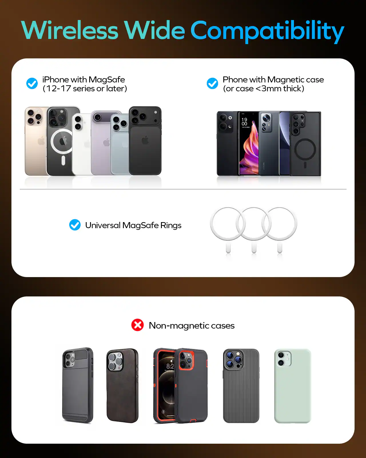 Wireless Wide Compatibility

- iPhone with MagSafe (12-17 series or later)
- Phone with Magnetic case (or case <3mm thick)
- Universal MagSafe Rings
- Non-magnetic cases