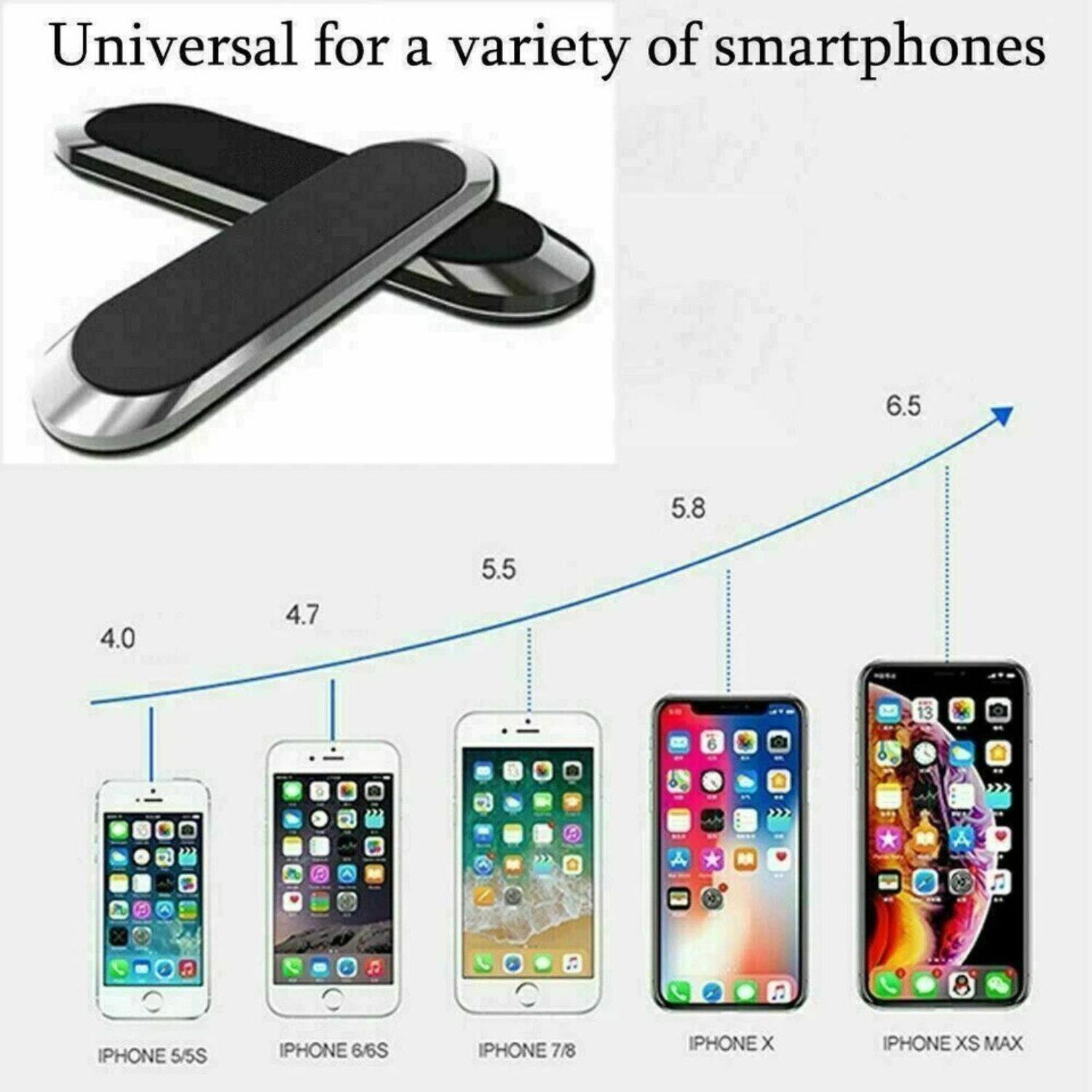 Universal for a variety of smartphones

- iPhone 5/5S
- iPhone 6/6S
- iPhone 7/8
- iPhone X
- iPhone XS Max

Sizes: 4.0, 4.7, 5.5, 5.8, 6.5