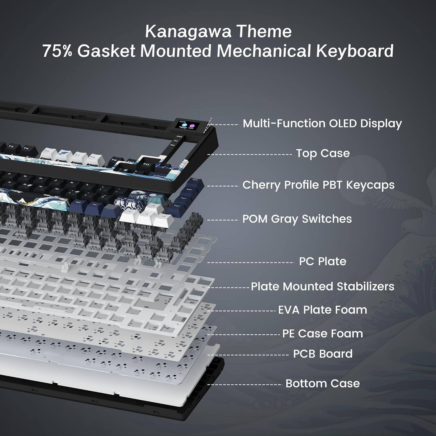 Kanagawa Theme  
75% Gasket Mounted Mechanical Keyboard

- Multi-Function OLED Display
- Top Case
- Cherry Profile PBT Keycaps
- POM Gray Switches
- PC Plate
- Plate Mounted Stabilizers
- EVA Plate Foam
- PE Case Foam
- PCB Board
- Bottom Case
