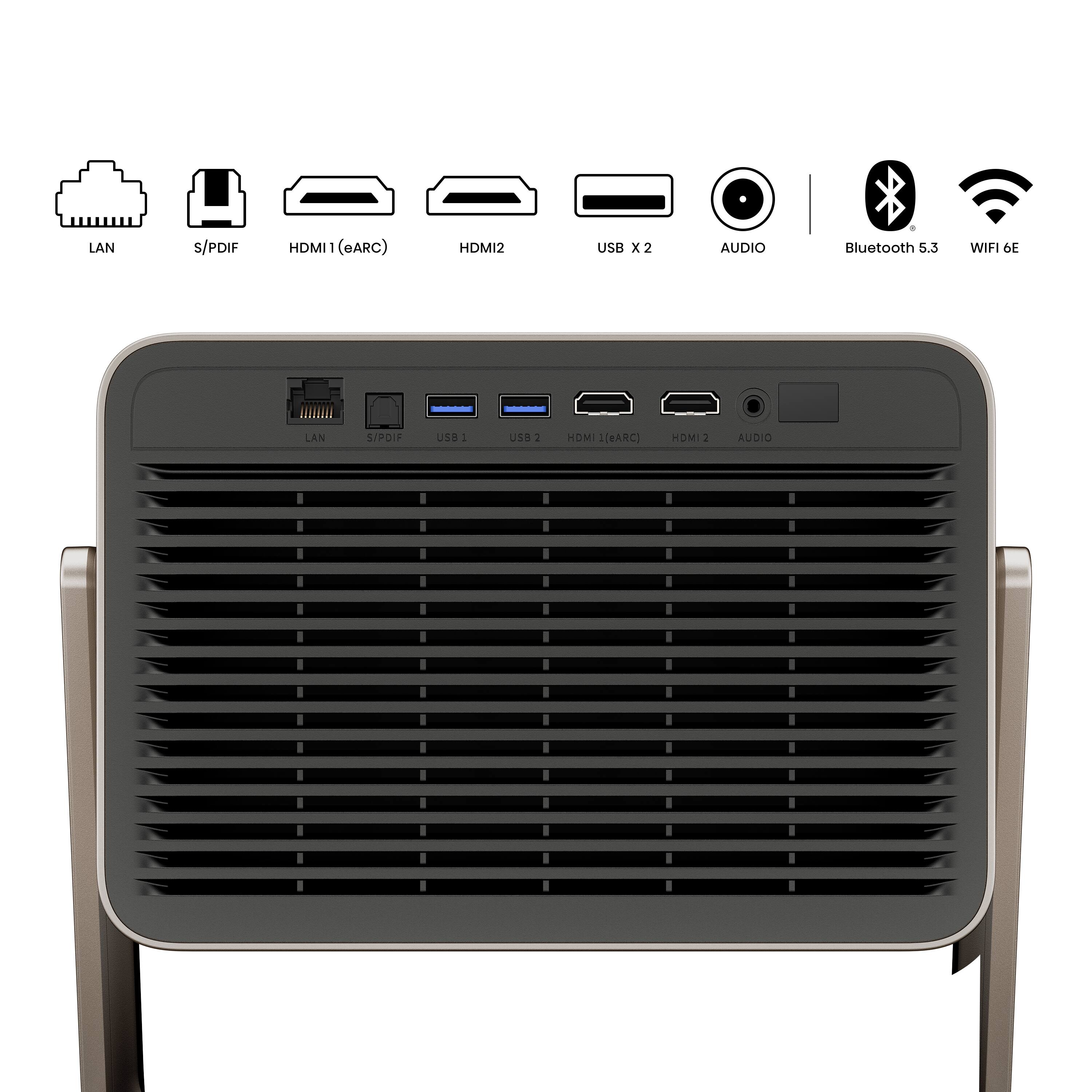 LAN  
S/PDIF  
HDMI1 (eARC)  
HDMI2  
USB X2  
AUDIO  
Bluetooth 5.3  
WIFI 6E  
LAN  
S/PDIF  
USB 1  
USB 2  
HDMI 1 (eARC)  
HDMI 2  
AUDIO