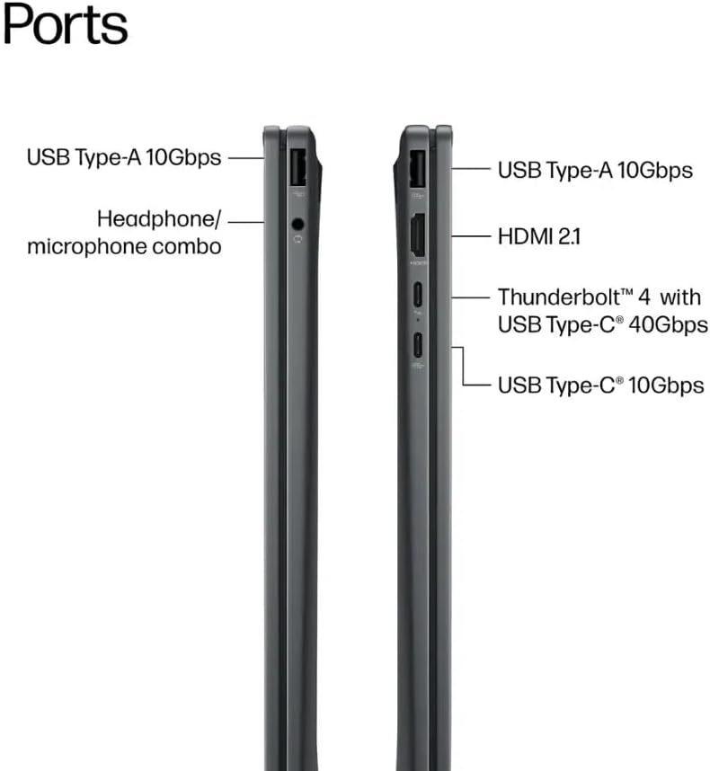 Ports  
- USB Type-A 10Gbps  
- Headphone/ microphone combo  
- USB Type-A 10Gbps  
- HDMI 2.1  
- Thunderbolt™ 4 with USB Type-C® 40Gbps  
- USB Type-C® 10Gbps