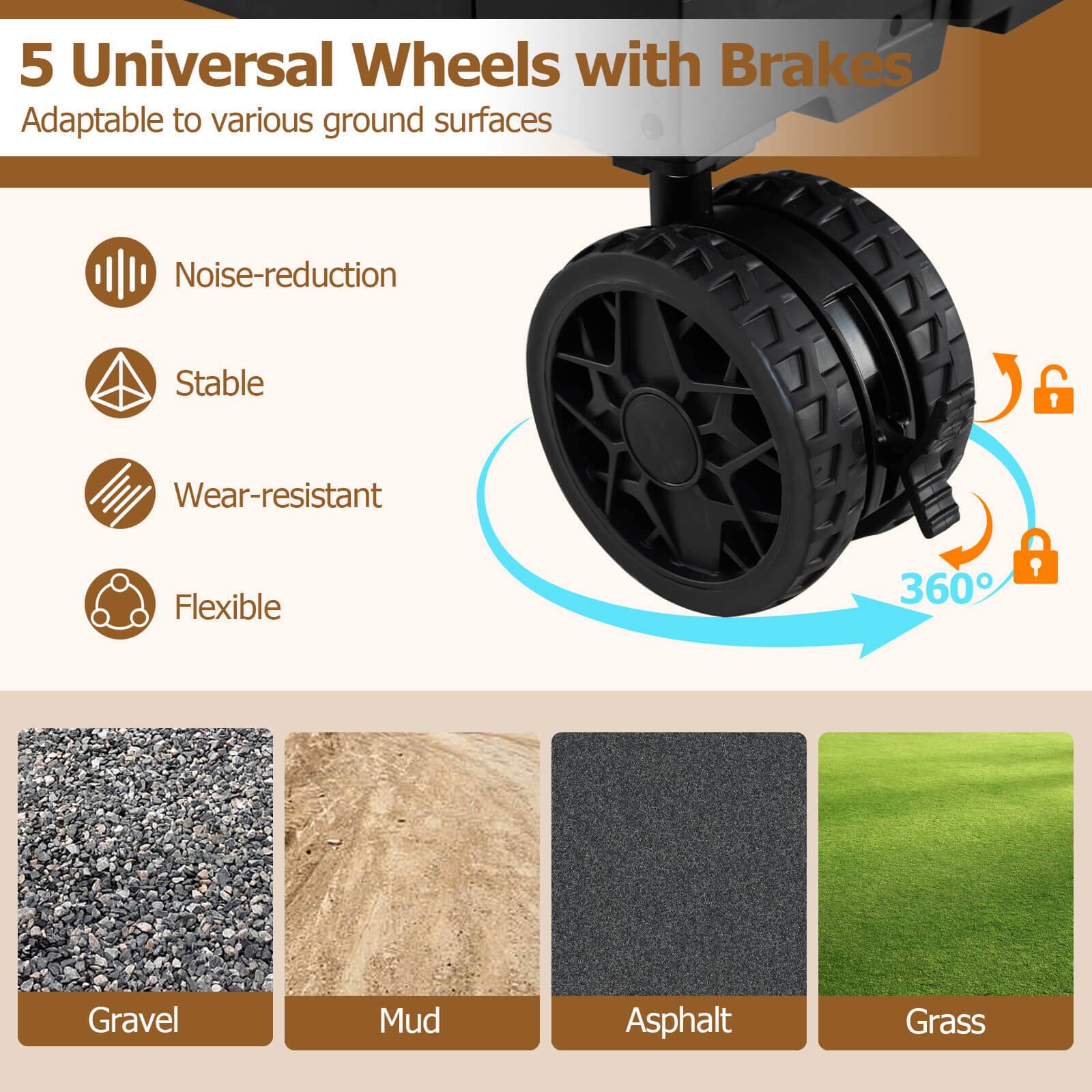 5 Universal Wheels with Brakes  
Adaptable to various ground surfaces

- Noise-reduction
- Stable
- Wear-resistant
- Flexible

360°

Gravel  
Mud  
Asphalt  
Grass