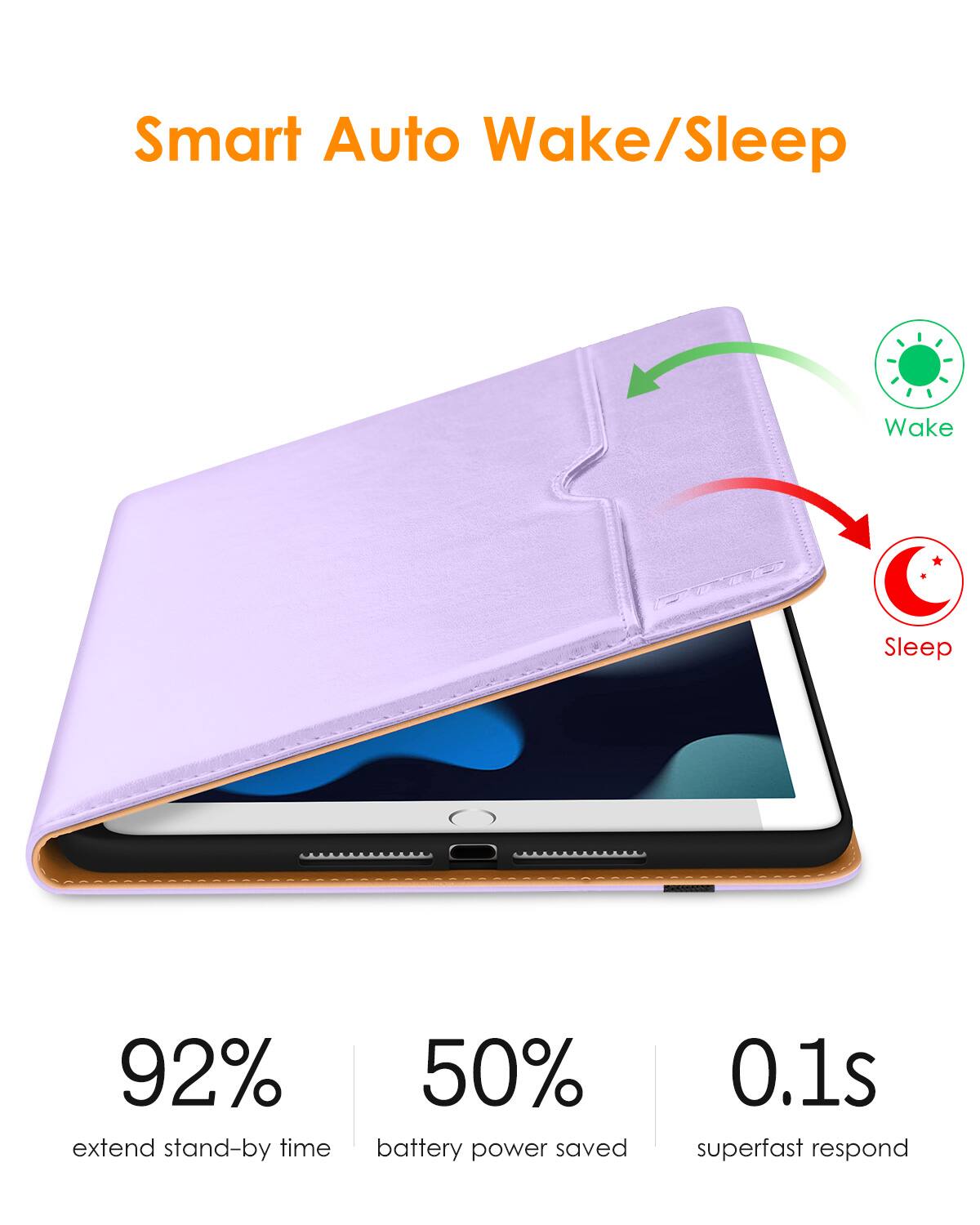 Smart Auto Wake/Sleep

- 92% extend stand-by time
- 50% battery power saved
- 0.1s superfast respond

Wake
Sleep