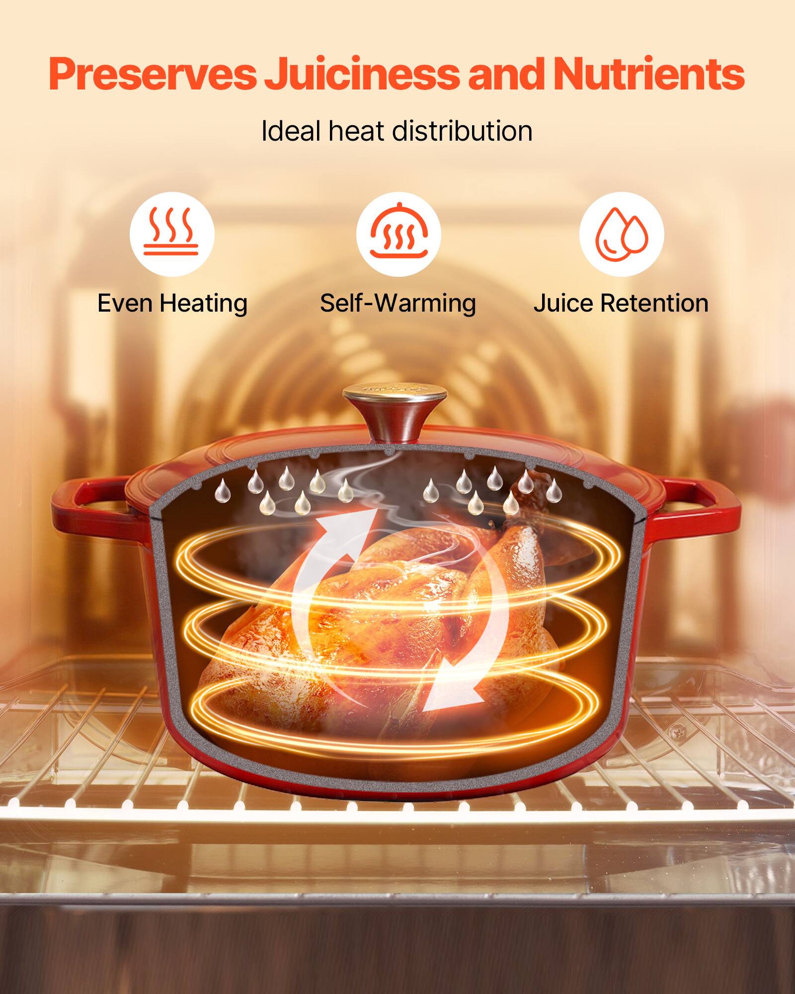 Preserves Juiciness and Nutrients  
Ideal heat distribution  

- Even Heating  
- Self-Warming  
- Juice Retention