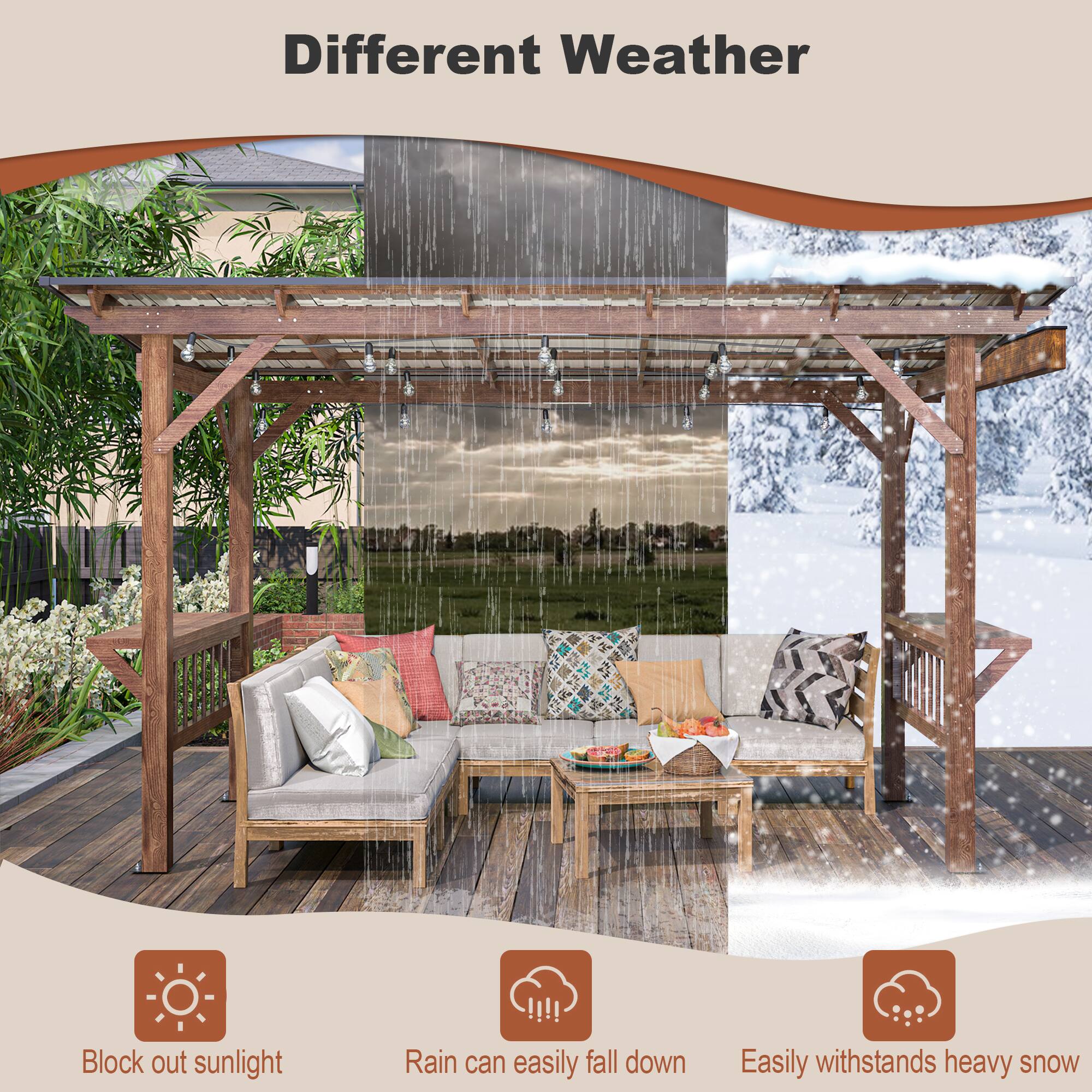Different Weather

- Block out sunlight
- Rain can easily fall down
- Easily withstands heavy snow