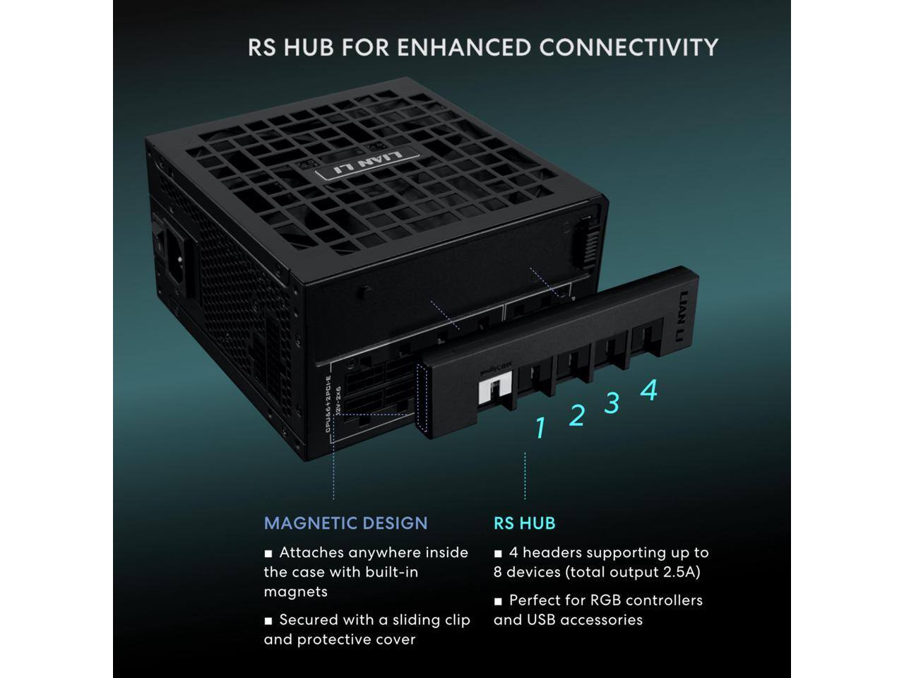 RS HUB FOR ENHANCED CONNECTIVITY

LIAN LI MAGNETIC DESIGN

RS HUB
- Attaches anywhere inside the case with built-in magnets
- Secured with a sliding clip and protective cover

4 headers supporting up to 8 devices (total output 2.5A)
Perfect for RGB controllers and USB accessories