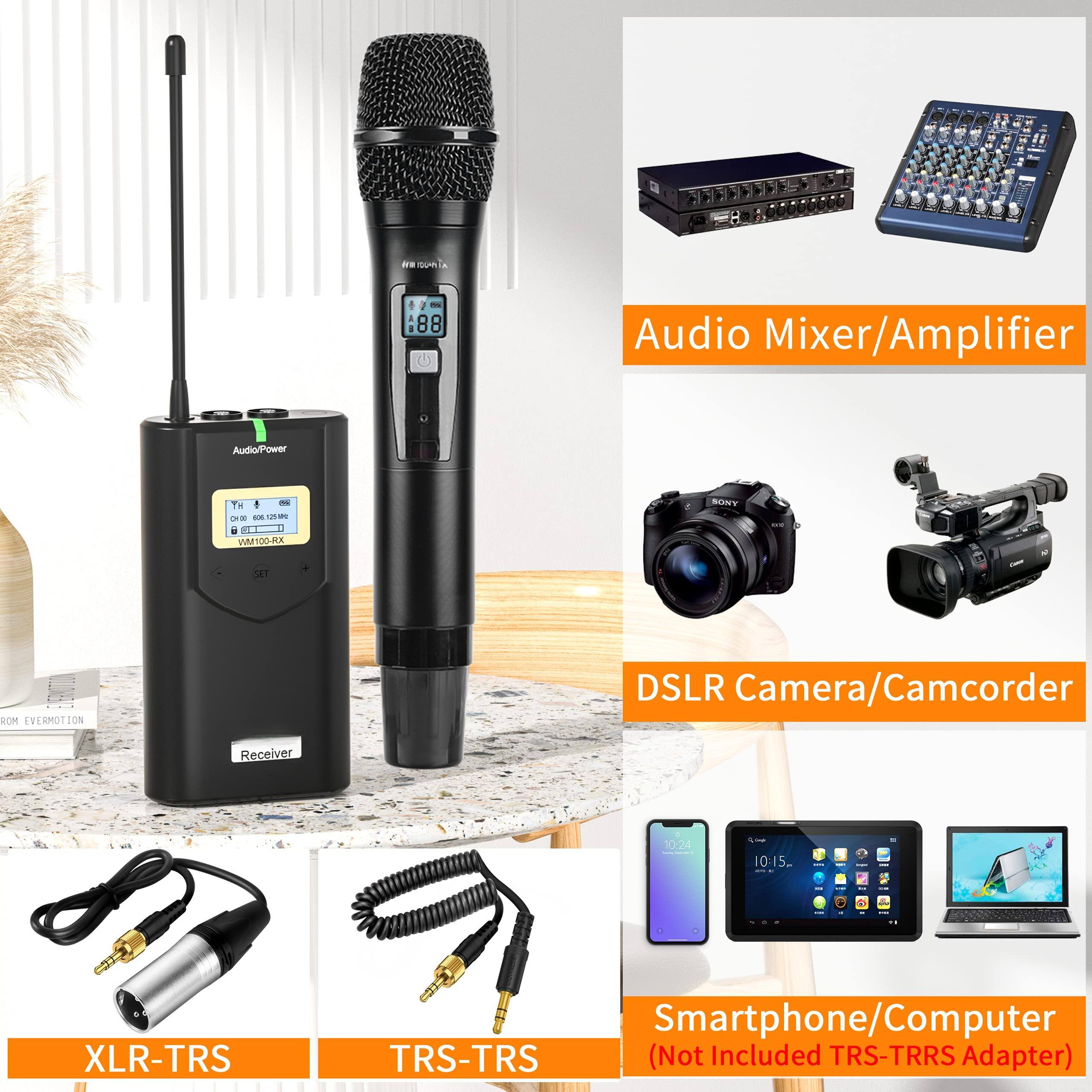 - Audio Mixer/Amplifier
- DSLR Camera/Camcorder
- Smartphone/Computer (Not Included TRS-TRRS Adapter)
- XLR-TRS
- TRS-TRS