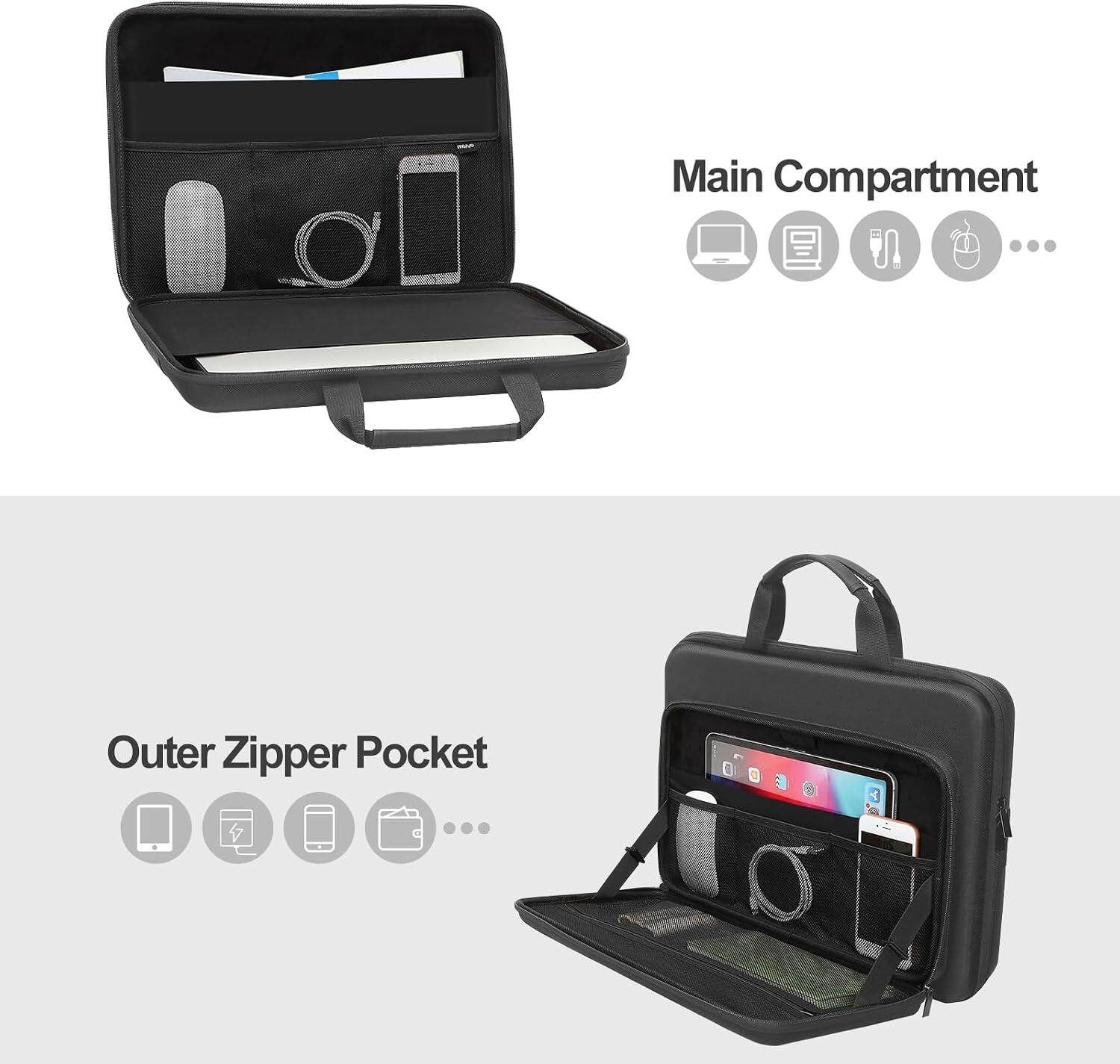 Main Compartment

Outer Zipper Pocket