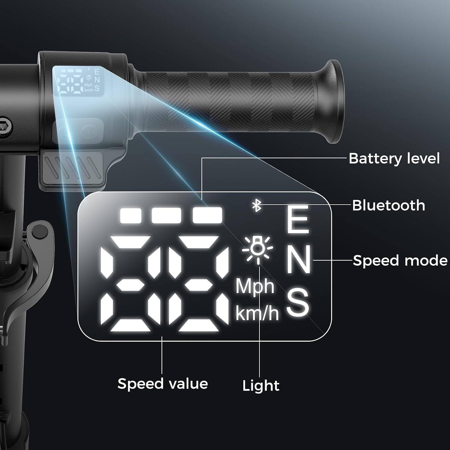 - ENS Mph S
- Speed value
- E Mph km/h S ENS Light
- Battery level Bluetooth Speed mode