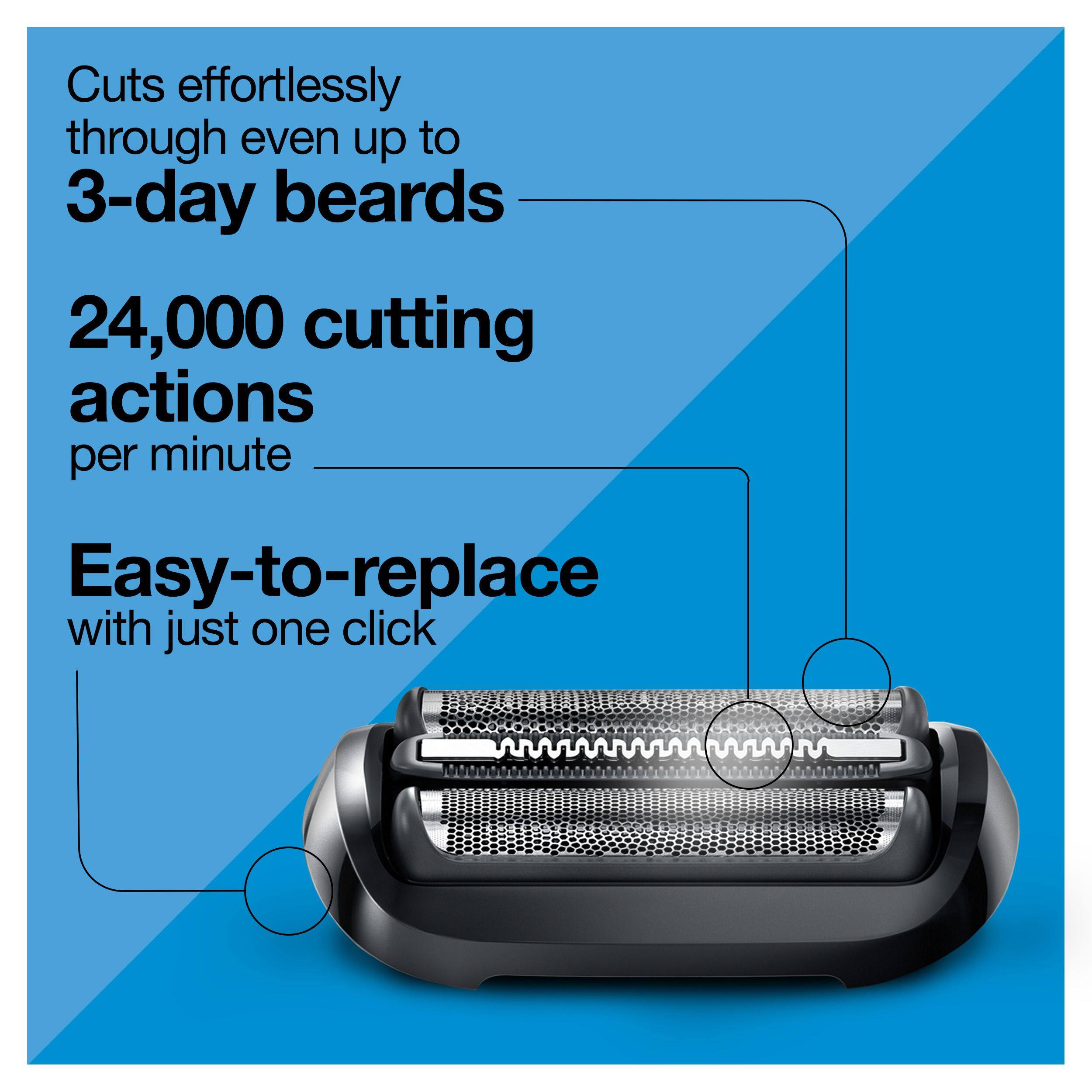 Cuts effortlessly through even up to 3-day beards

24,000 cutting actions per minute

Easy-to-replace with just one click