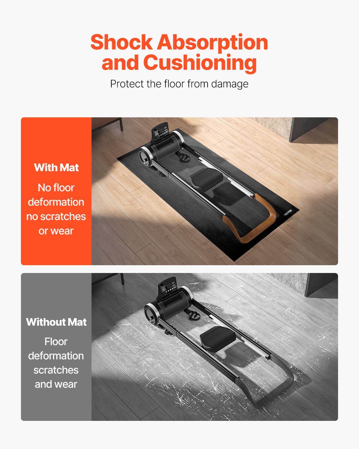Shock Absorption and Cushioning  
Protect the floor from damage  

With Mat  
No floor deformation  
no scratches or wear  

Without Mat  
Floor deformation  
scratches and wear