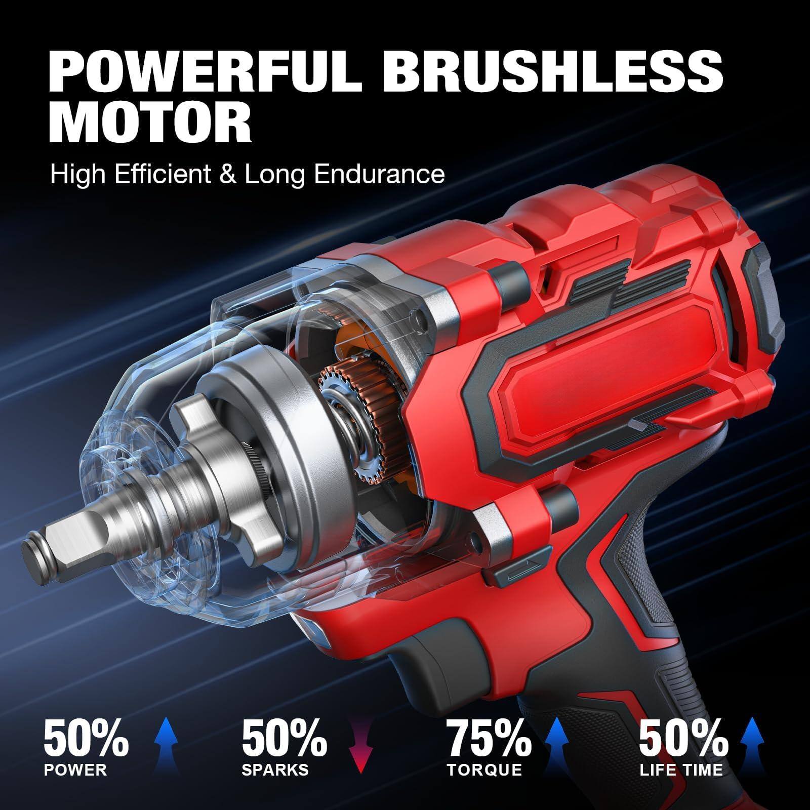 POWERFUL BRUSHLESS MOTOR  
High Efficient & Long Endurance  

50% POWER  
50% SPARKS  
75% TORQUE  
50% LIFE TIME