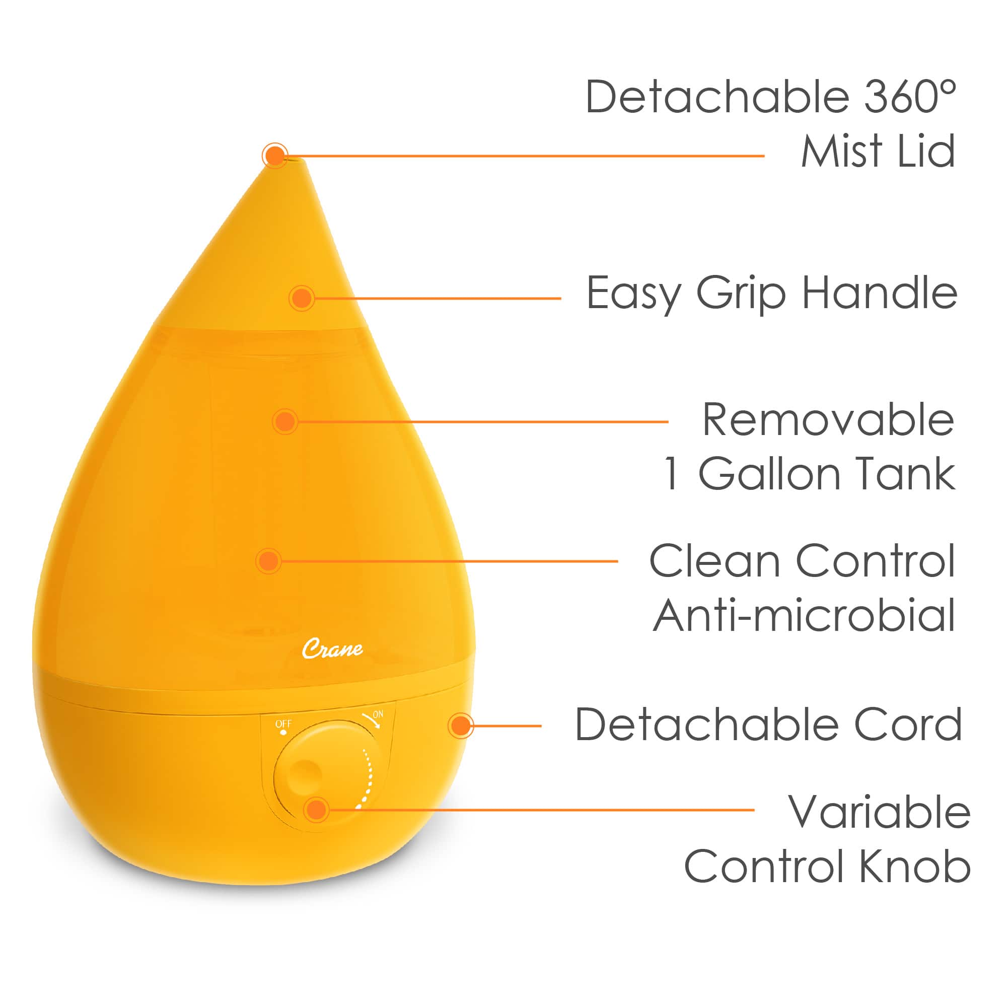 The image features a yellow Crane misting device with a detachable 360 Mist Lid. It has an easy grip handle and a removable 1 gallon tank. The device is equipped with a clean control anti-microbial feature, allowing users to control the misting process with ease. Additionally, the device has a detachable cord and a variable control knob for customizable settings.