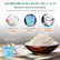 COOKS RICE AS EASY AS 1-2-3
No More Second Guessing
Cups are Designed for Precise Ingredient Measurement
ADD CUP OF RICE
ONE
ADD CUP OF WATER
TWO
CLICK & COOK
THREE
Includes Color-Coded Measuring Cups