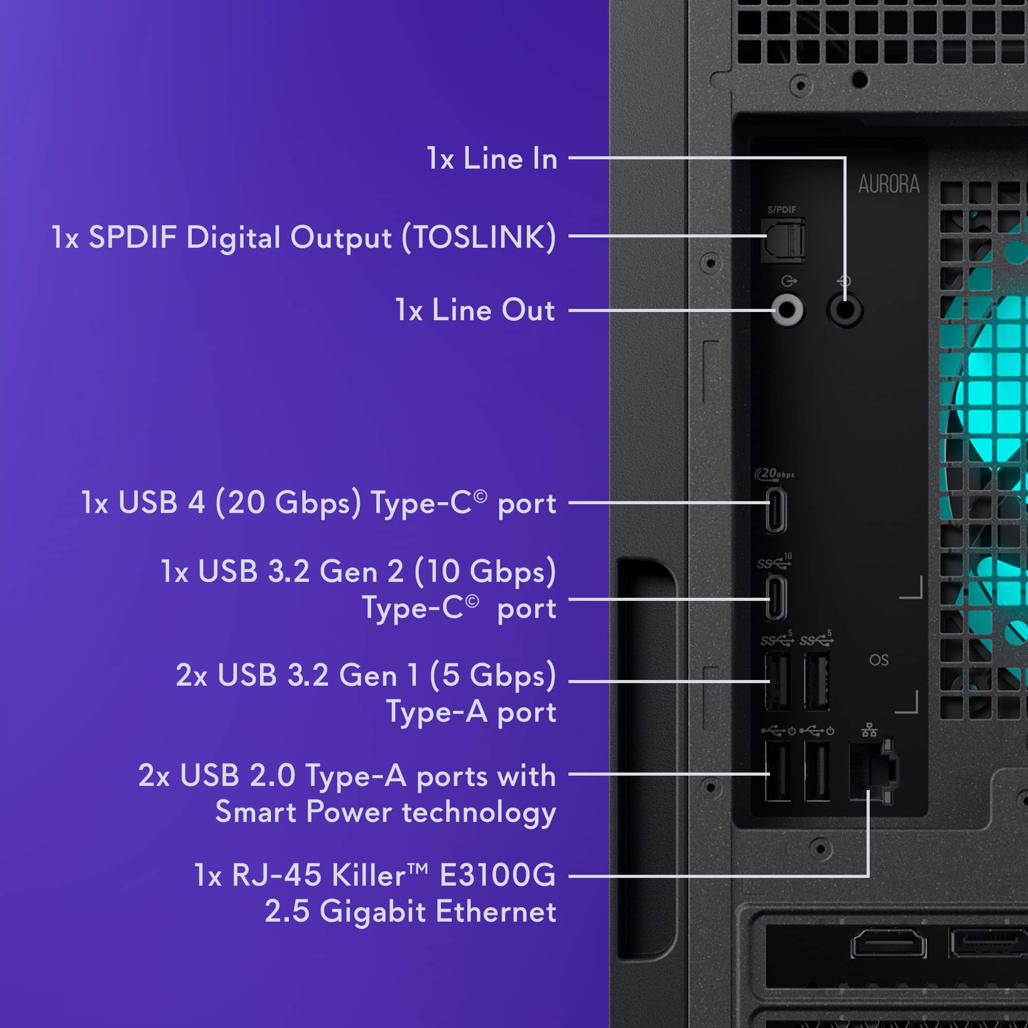1x Line In
1x SPDIF Digital Output (TOSLINK)
1x Line Out
1x USB 4 (20 Gbps) Type-C® port
1x USB 3.2 Gen 2 (10 Gbps) Type-C® port
2x USB 3.2 Gen 1 (5 Gbps) Type-A port
2x USB 2.0 Type-A ports with Smart Power technology
1x RJ-45 Killer™ E3100G 2.5 Gigabit Ethernet