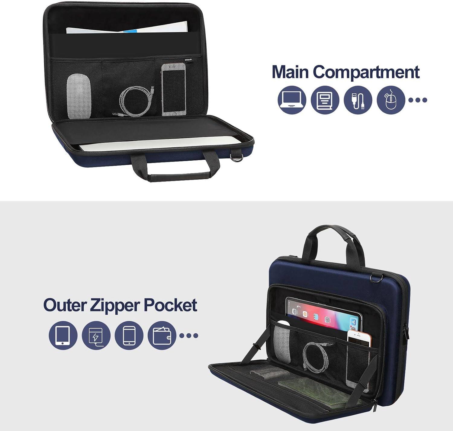 Main Compartment

Outer Zipper Pocket