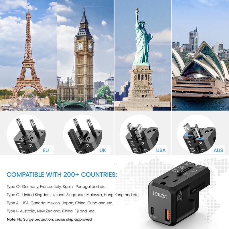 EU  
UK  
USA  
AUS  

COMPATIBLE WITH 200+ COUNTRIES:  
Type C - Germany, France, Italy, Spain, Portugal and etc.  
Type G - United Kingdom, Ireland, Singapore, Malaysia, Hong Kong and etc.  
Type A - USA, Canada, Mexico, Japan, China, Cuba and etc.  
Type I - Australia, New Zealand, China, Fiji and etc.  

Note: No Surge protection, cruise ship approved  

LENCENT  
PD20W