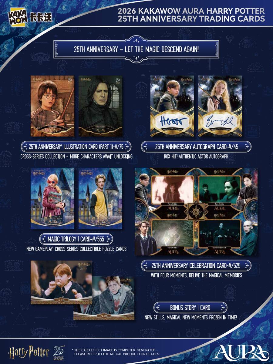 KAKA MOM 2026 KAKAWOW AURA HARRY POTTER 25TH ANNIVERSARY TRADING CARDS

25TH ANNIVERSARY - LET THE MAGIC DESCEND AGAIN!

25TH ANNIVERSARY ILLUSTRATION CARD (PART 1)-#/75
CROSS-SERIES COLLECTION - MORE CHARACTERS AWAIT UNLOCKING

25TH ANNIVERSARY AUTOGRAPH CARD-#/45
BOX HIT! AUTHENTIC ACTOR AUTOGRAPH.

MAGIC TRILOGY | CARD-#/555
NEW GAMEPLAY: CROSS-SERIES COLLECTIBLE PUZZLE CARDS

25TH ANNIVERSARY CELEBRATION CARD-#/525
WITH FOUR MOMENTS, RELIVE THE MAGICAL MEMORIES

BONUS STORY | CARD
NEW STILLS, MAGICAL NEW MOMENTS FROZEN IN TIME!

THE CARD EFFECT IMAGE IS COMPUTER-GENERATED, PLEASE REFER TO THE ACTUAL PRODUCT FOR DETAILS.