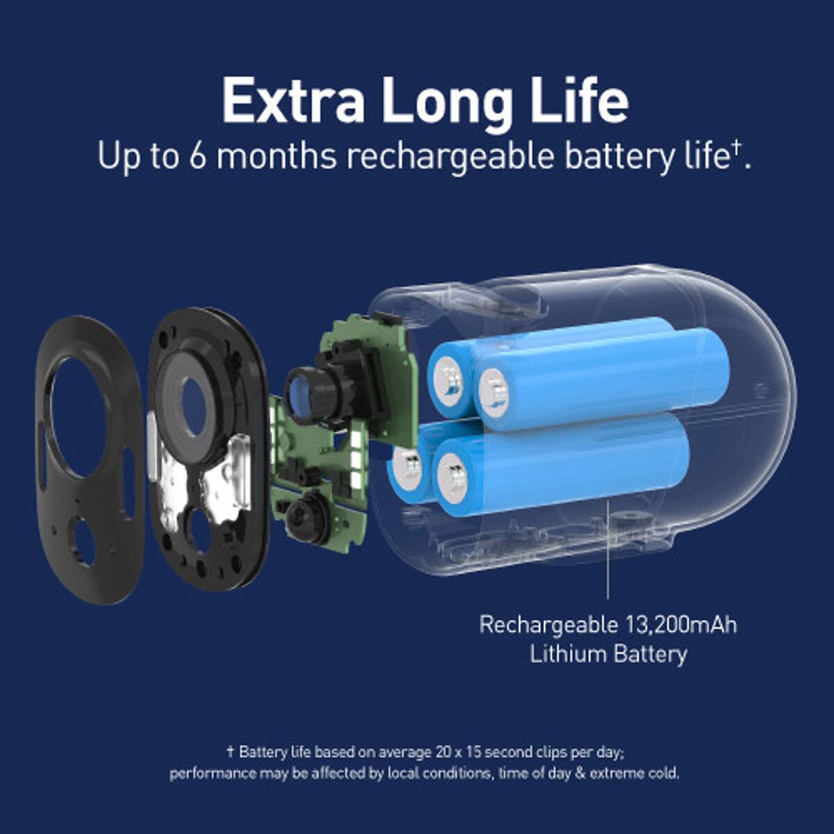 Extra Long Life  
Up to 6 months rechargeable battery life+.  

WE Rechargeable 13,200mAh Lithium Battery  

Battery life based on average 20 x 15 second clips per day: performance may be affected by local conditions, time of day & extreme cold.