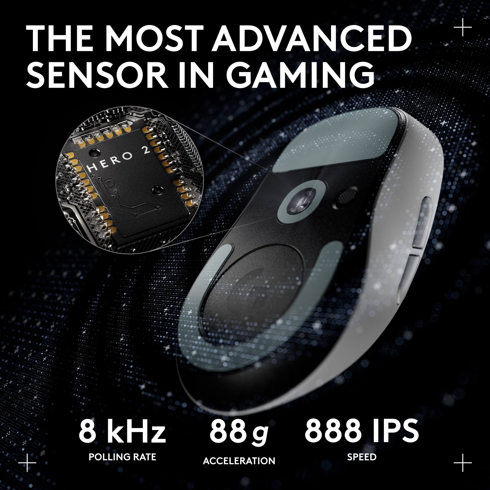 THE MOST ADVANCED SENSOR IN GAMING
2 HERO
8 kHz POLLING RATE
88 g ACCELERATION
888 IPS SPEED