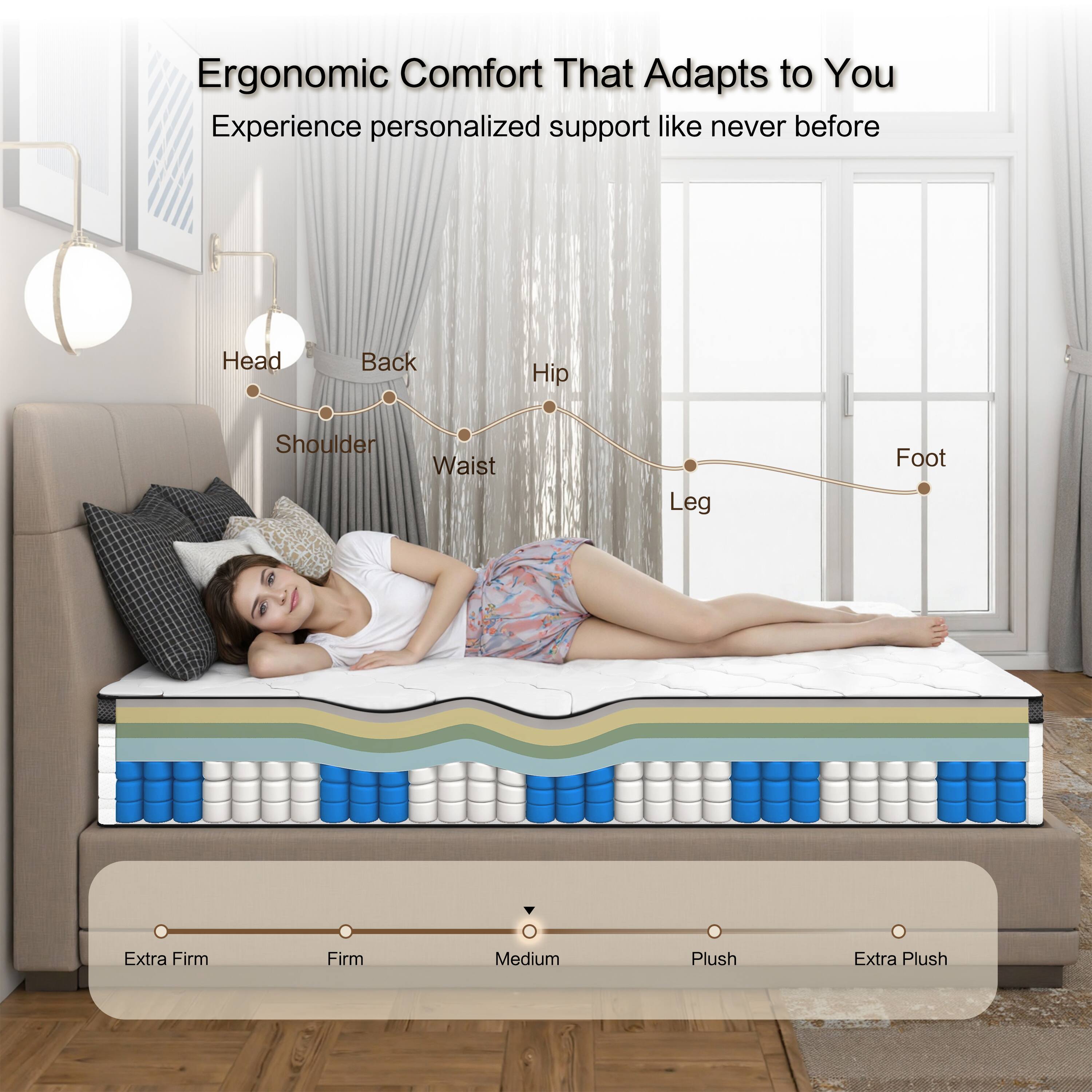 Ergonomic Comfort That Adapts to You  
Experience personalized support like never before  

Head  
Back  
Hip  
Shoulder  
Waist  
Leg  
Foot  

Extra Firm  
Firm  
Medium  
Plush  
Extra Plush