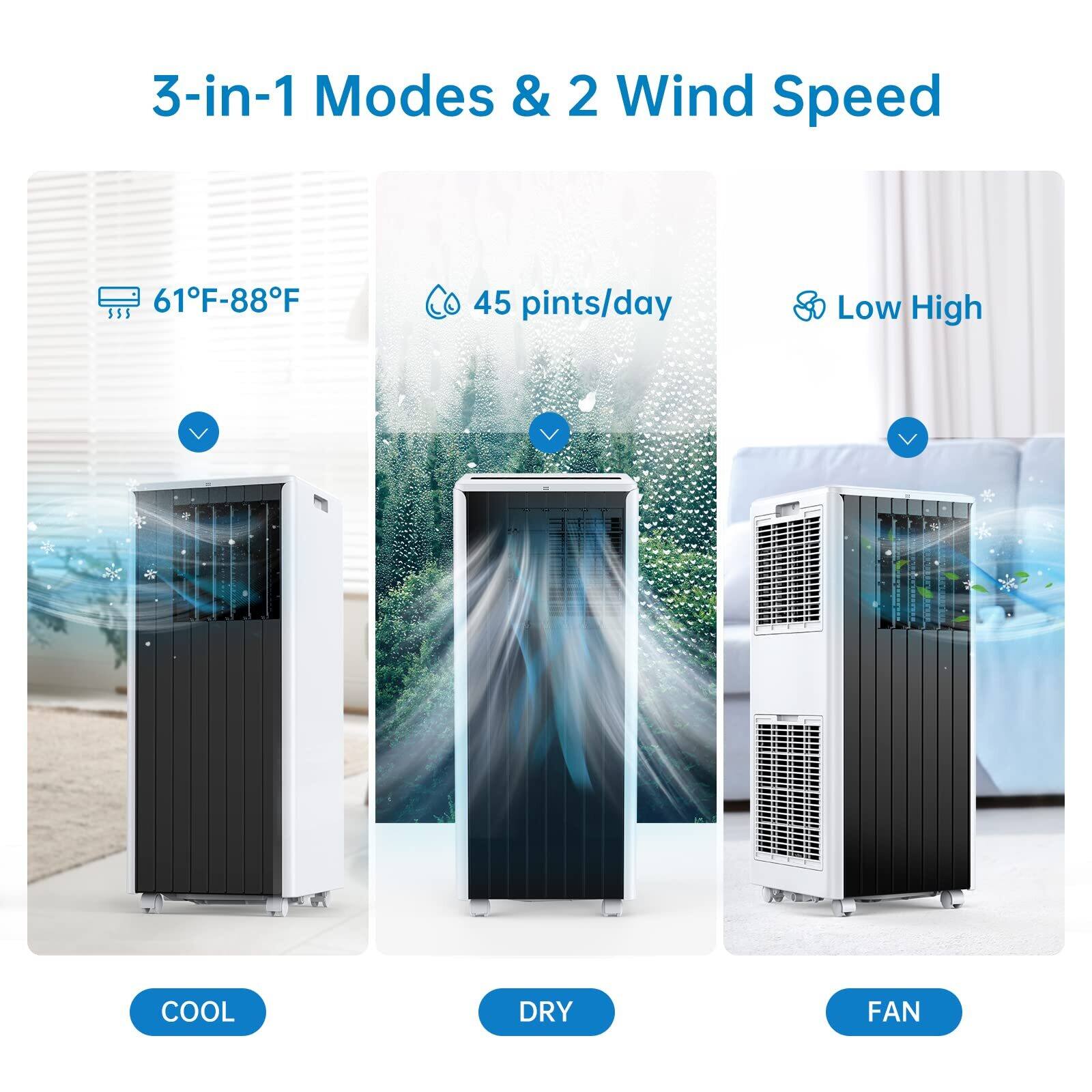 3-in-1 Modes & 2 Wind Speed

- 61°F-88°F
- 45 pints/day
- Low High

COOL DRY FAN