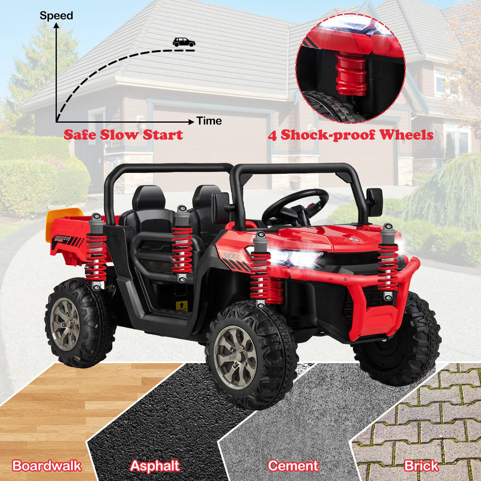 - Speed
- Time
- Safe Slow Start
- 4 Shock-proof Wheels
- Boardwalk
- Asphalt
- Cement
- Brick