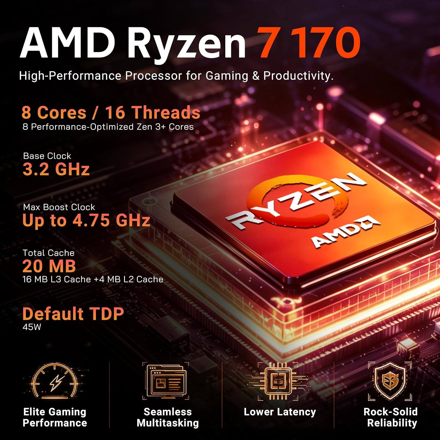 AMD Ryzen 7 170 High-Performance Processor for Gaming & Productivity.

8 Cores / 16 Threads
8 Performance-Optimized Zen 3+ Cores

Base Clock
3.2 GHz

Max Boost Clock
Up to 4.75 GHz

Total Cache
20 MB
16 MB L3 Cache + 4 MB L2 Cache

Default TDP
45W

Elite Gaming Performance
Seamless Multitasking
Lower Latency
Rock-Solid Reliability
