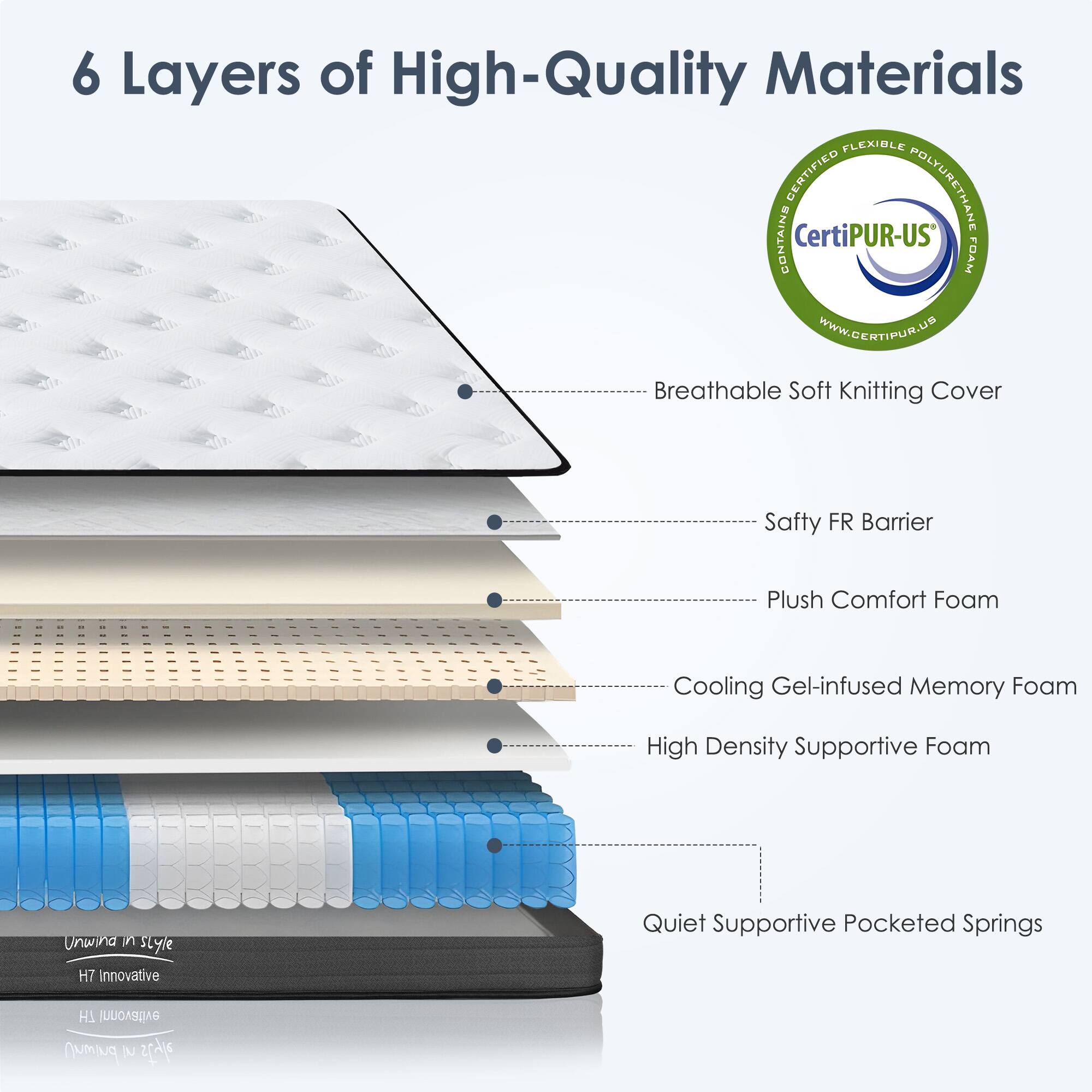 6 Layers of High-Quality Materials

- Breathable Soft Knitting Cover
- Safety FR Barrier
- Plush Comfort Foam
- Cooling Gel-infused Memory Foam
- High Density Supportive Foam
- Quiet Supportive Pocketed Springs

Certified Flexible Polyurethane Contains CertiPUR-US Foam
www.certipur.us

Unwind in Style
H7 Innovative Quiet Supportive Pocketed Springs