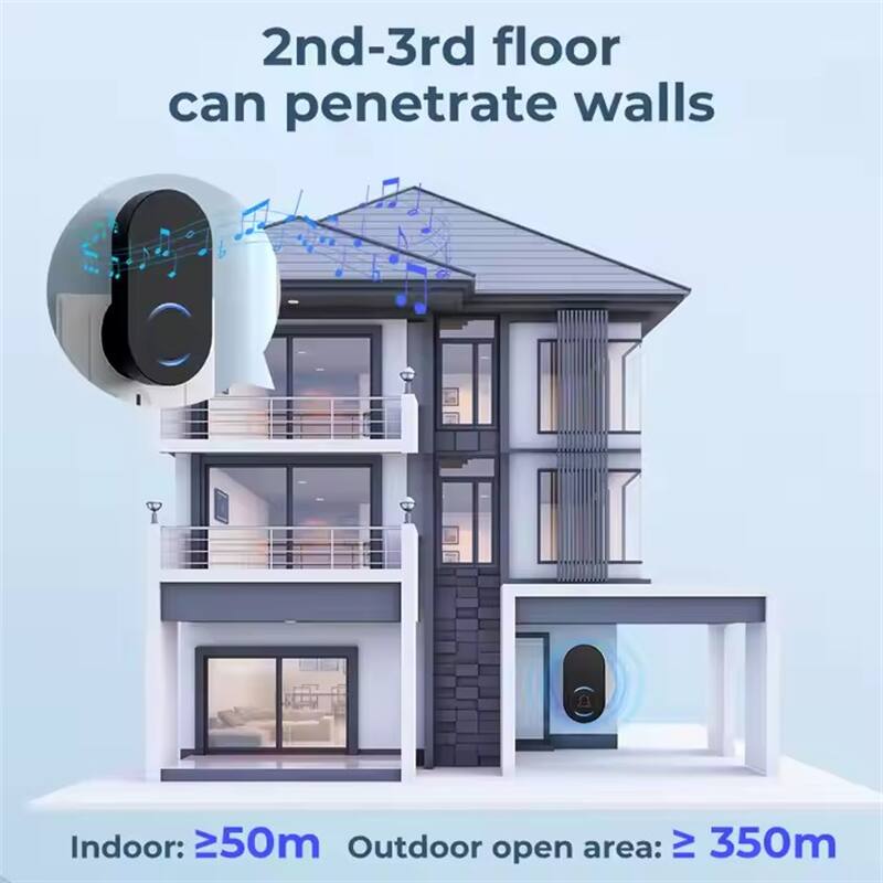 2nd-3rd floor can penetrate walls

Indoor: ≥50m  
Outdoor open area: ≥350m