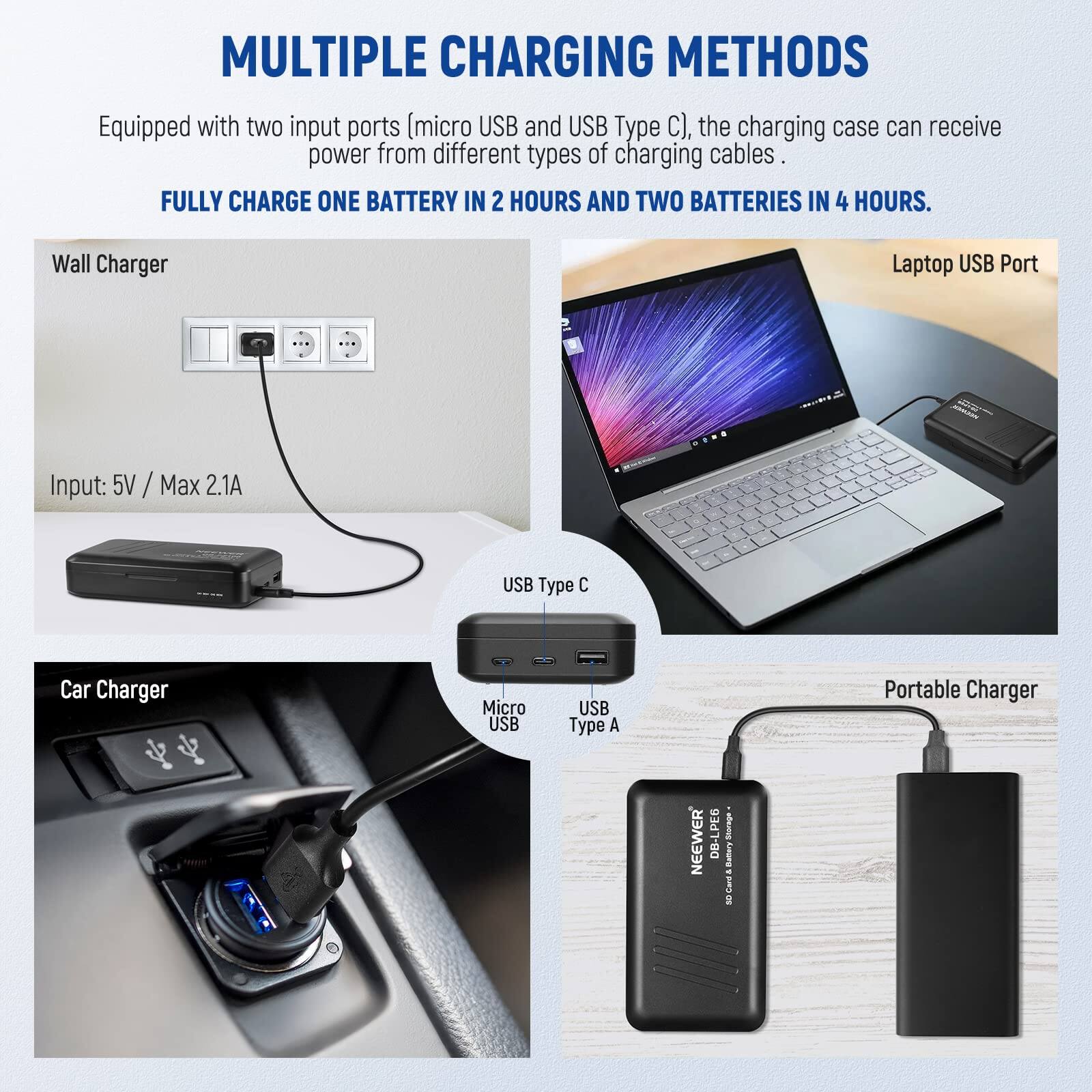 **MULTIPLE CHARGING METHODS**

Equipped with two input ports (micro USB and USB Type C), the charging case can receive power from different types of charging cables.

**FULLY CHARGE ONE BATTERY IN 2 HOURS AND TWO BATTERIES IN 4 HOURS.**

- **Wall Charger**
  - Input: 5V / Max 2.1A

- **Laptop USB Port**

- **Car Charger**

- **Portable Charger**

- **USB Type C**
- **Micro USB**
- **USB Type A**

**NEEWER DB-LPE6**
