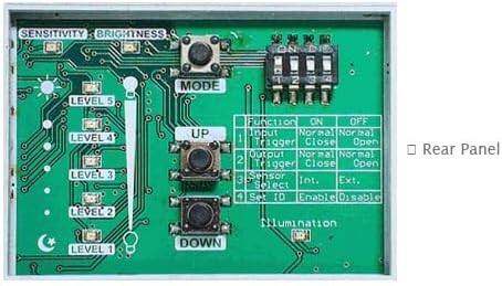 Sure, here is the corrected and grouped text from the image:

**Front Panel:**
- SENSITIVITY
- BRIGHTNESS
- MODE
- LEVEL 1
- LEVEL 2
- LEVEL 3
- LEVEL 4
- LEVEL 5
- UP
- DOWN

**Rear Panel:**
- Function ON OFF
- Input Normal Normal
- Trigger Close Open
- Output Normal Normal
- Trigger Close Open
- Sensor Int. Ext.
- Select Int. Ext.
- Set ID Enable Disable
- Illumination

**Additional:**
- Rear Panel