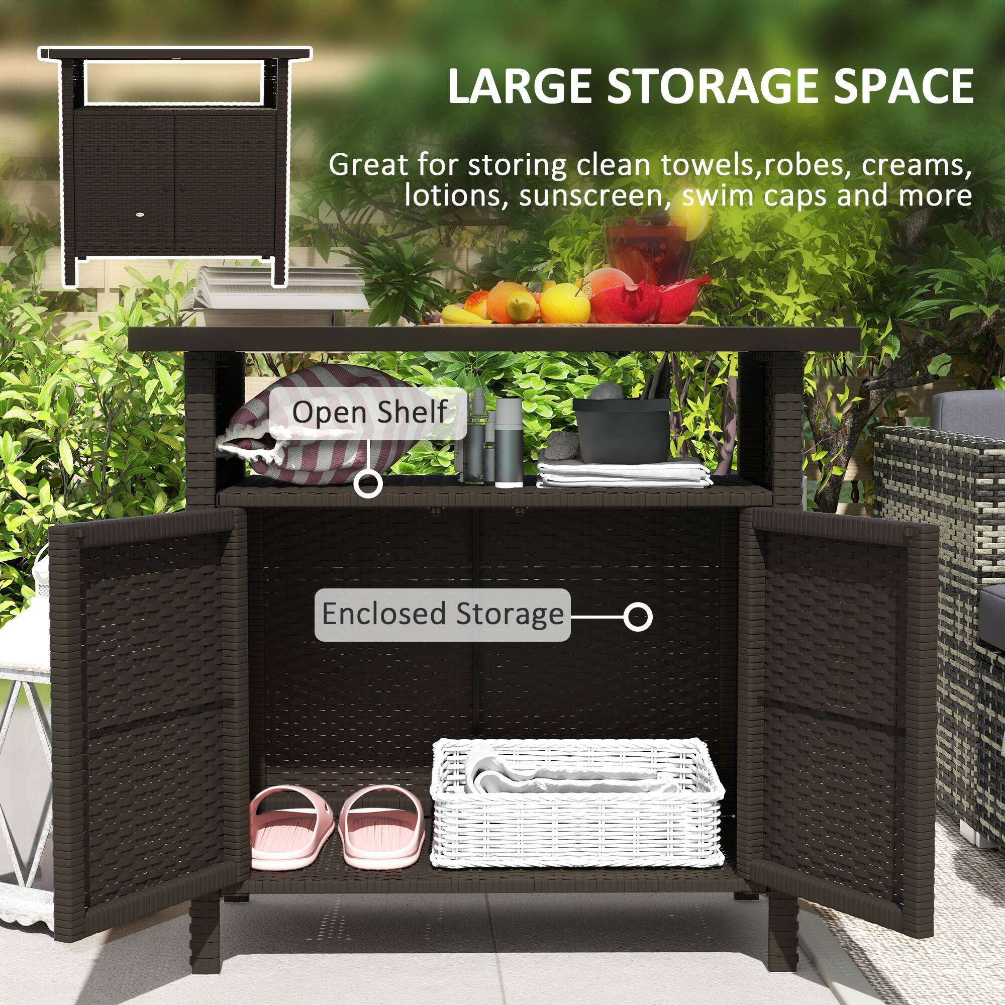 LARGE STORAGE SPACE
Great for storing clean towels, robes, creams, lotions, sunscreen, swim caps and more
Open Shelf
Enclosed Storage