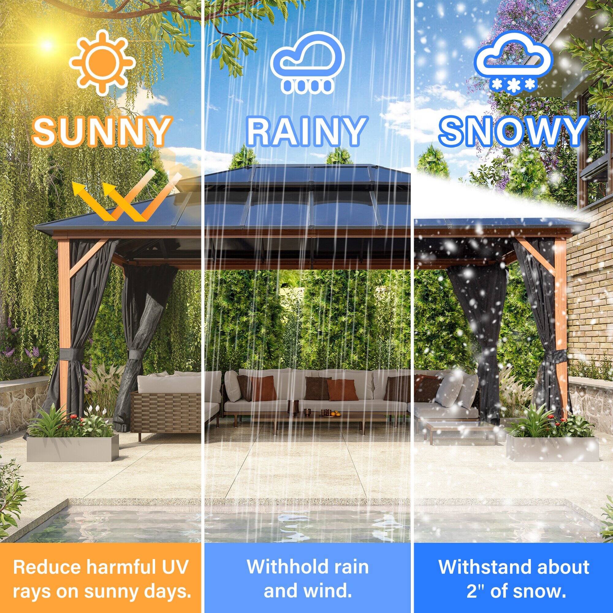 SUNNY: Reduce harmful UV rays on sunny days.
RAINY: Withhold rain and wind.
SNOWY: Withstand about 2" of snow.
