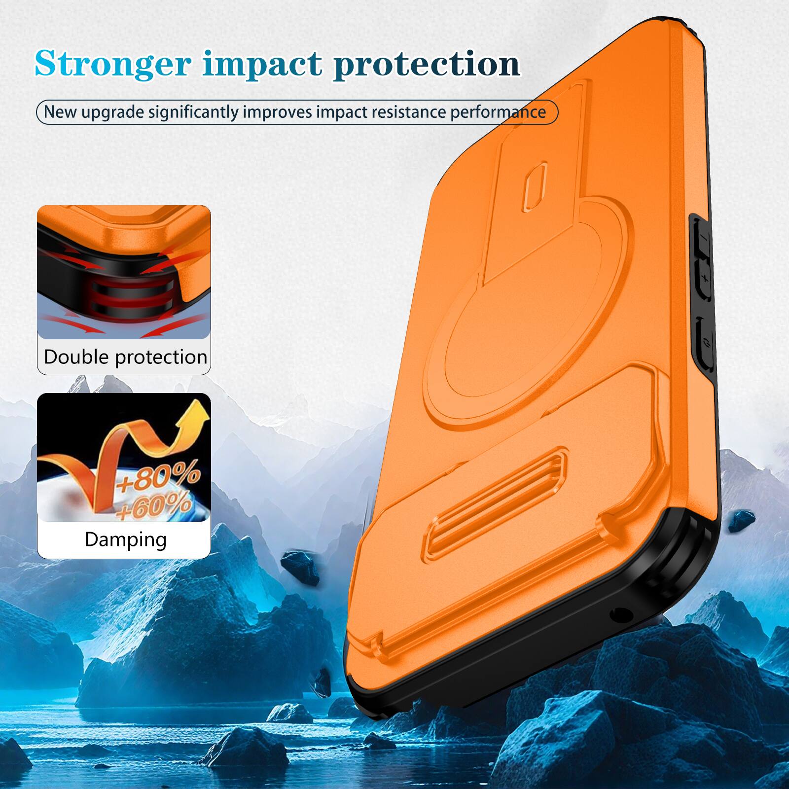 Stronger impact protection  
New upgrade significantly improves impact resistance performance  
Double protection  
+80% +60% Damping