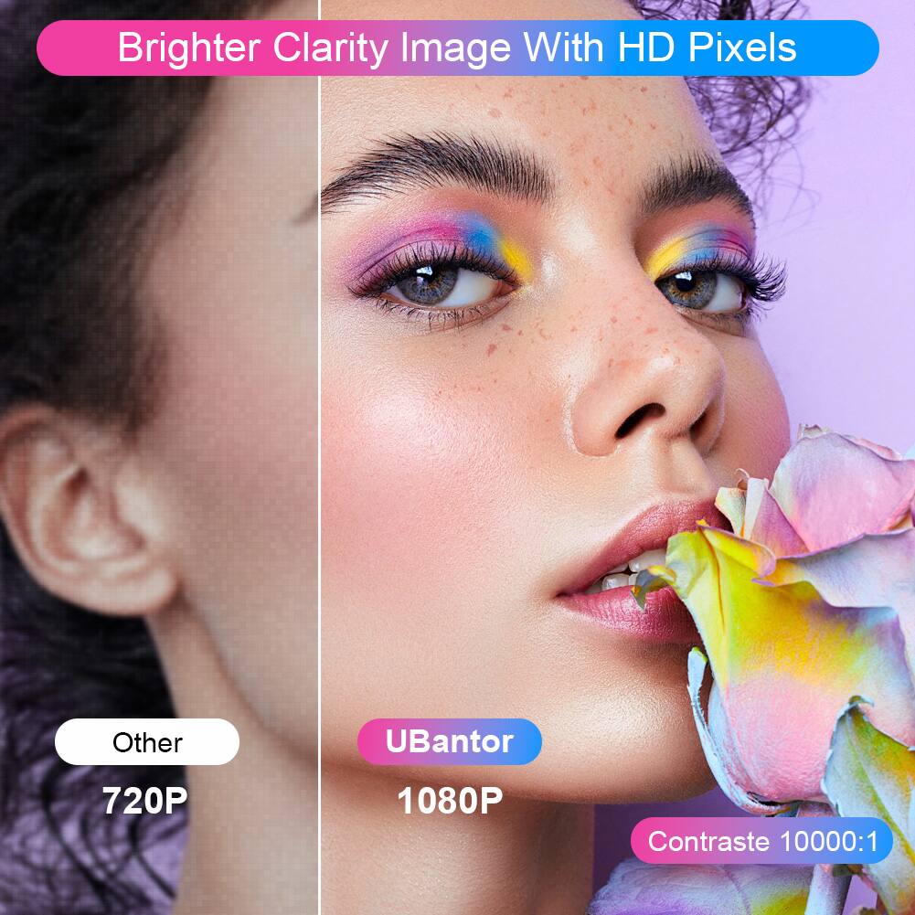Brighter Clarity Image With HD Pixels

Other 720P

UBantor 1080P

Contraste 10000:1