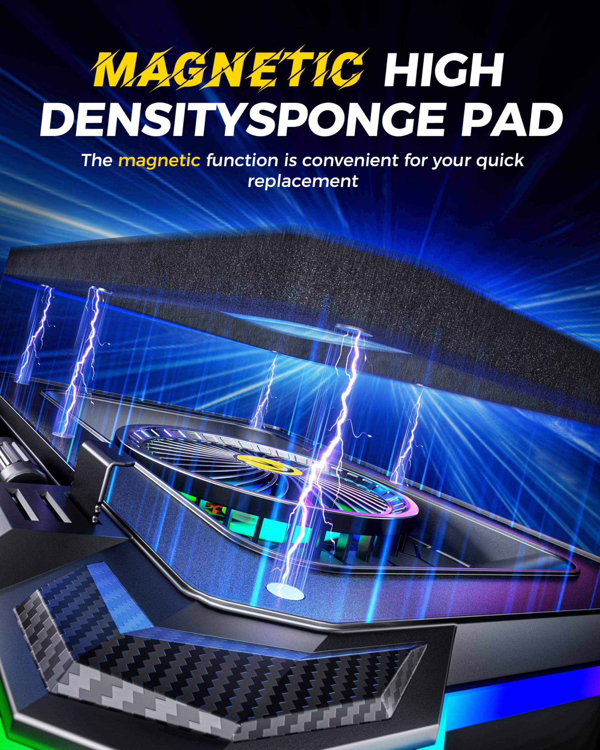 MAGNETIC HIGH DENSITY SPONGE PAD  
The magnetic function is convenient for your quick replacement