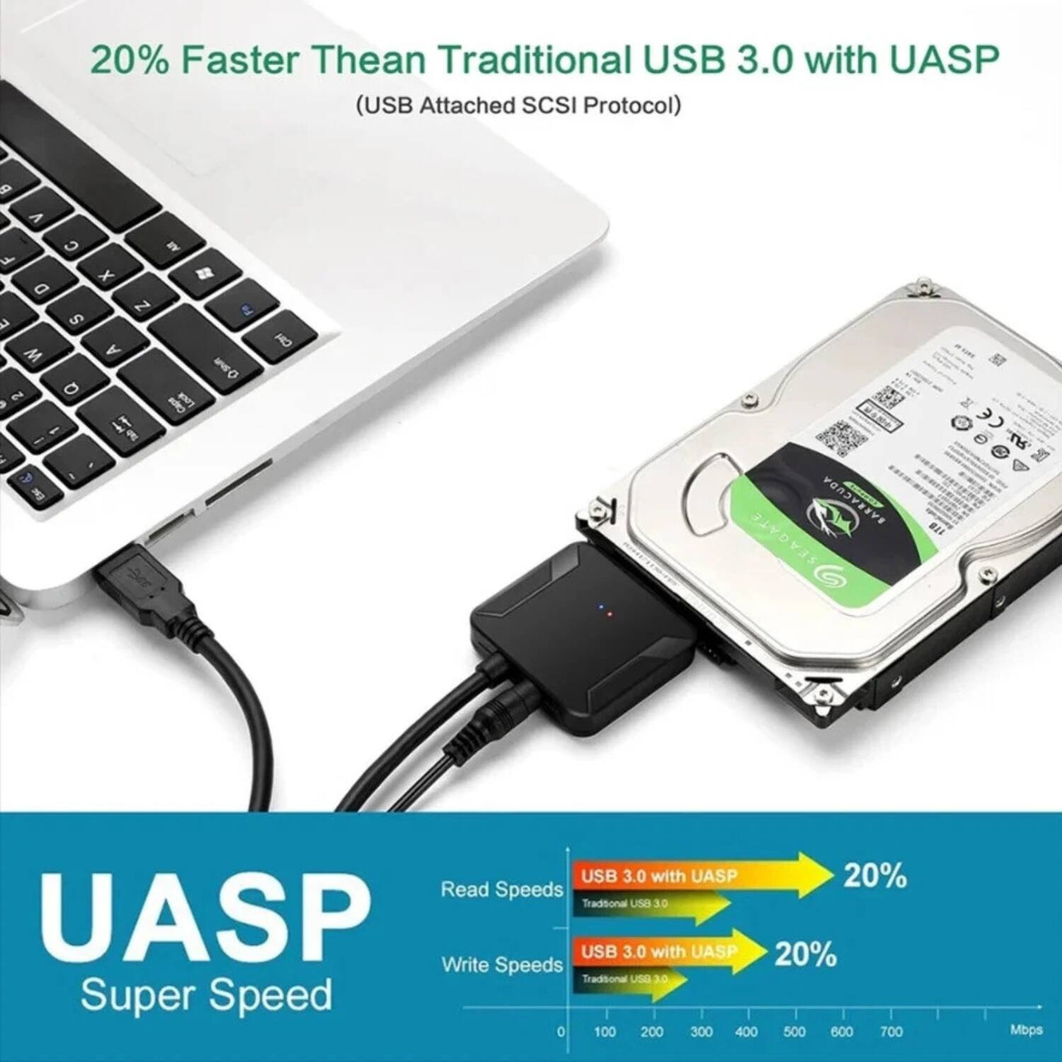 20% Faster Than Traditional USB 3.0 with UASP (USB Attached SCSI Protocol)

UASP Super Speed

Read Speeds
USB 3.0 with UASP 20% Faster Than Traditional USB 3.0

Write Speeds
USB 3.0 with UASP 20% Faster Than Traditional USB 3.0

0 100 200 300 400 500 600 700 Mbps