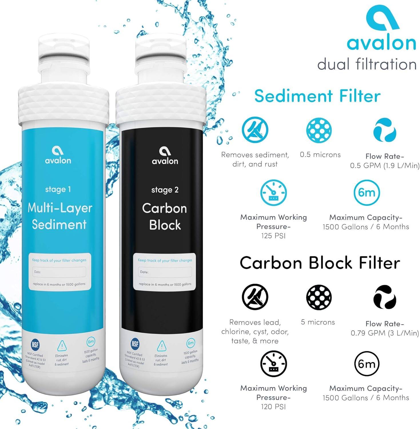 avalon dual filtration Sediment Filter

avalon

avalon

Removes sediment, dirt, and rust

0.5 microns

Flow Rate- 0.5 GPM (1.9 L/Min)

stage 1 Multi-Layer Sediment

stage 2 Carbon Block

Maximum Working Pressure- 125 PSI

Maximum Capacity- 1500 Gallons / 6 Months

Carbon Block Filter

Removes lead, chlorine, cyst, odor, taste, & more

5 microns

Flow Rate- 0.79 GPM (3 L/Min)

Maximum Working Pressure- 120 PSI

Maximum Capacity- 1500 Gallons / 6 Months

NSF Certified

NSF Certified

NSF Certified

NSF Certified

NSF Certified

NSF Certified

NSF Certified

NSF Certified

NSF Certified

NSF Certified

NSF Certified

NSF Certified

NSF Certified

NSF Certified

NSF Certified

NSF Certified

NSF Certified

NSF Certified

NSF Certified

NSF Certified

NSF Certified

NSF Certified

NSF Certified

NSF Certified

NSF Certified

NSF Certified

NSF