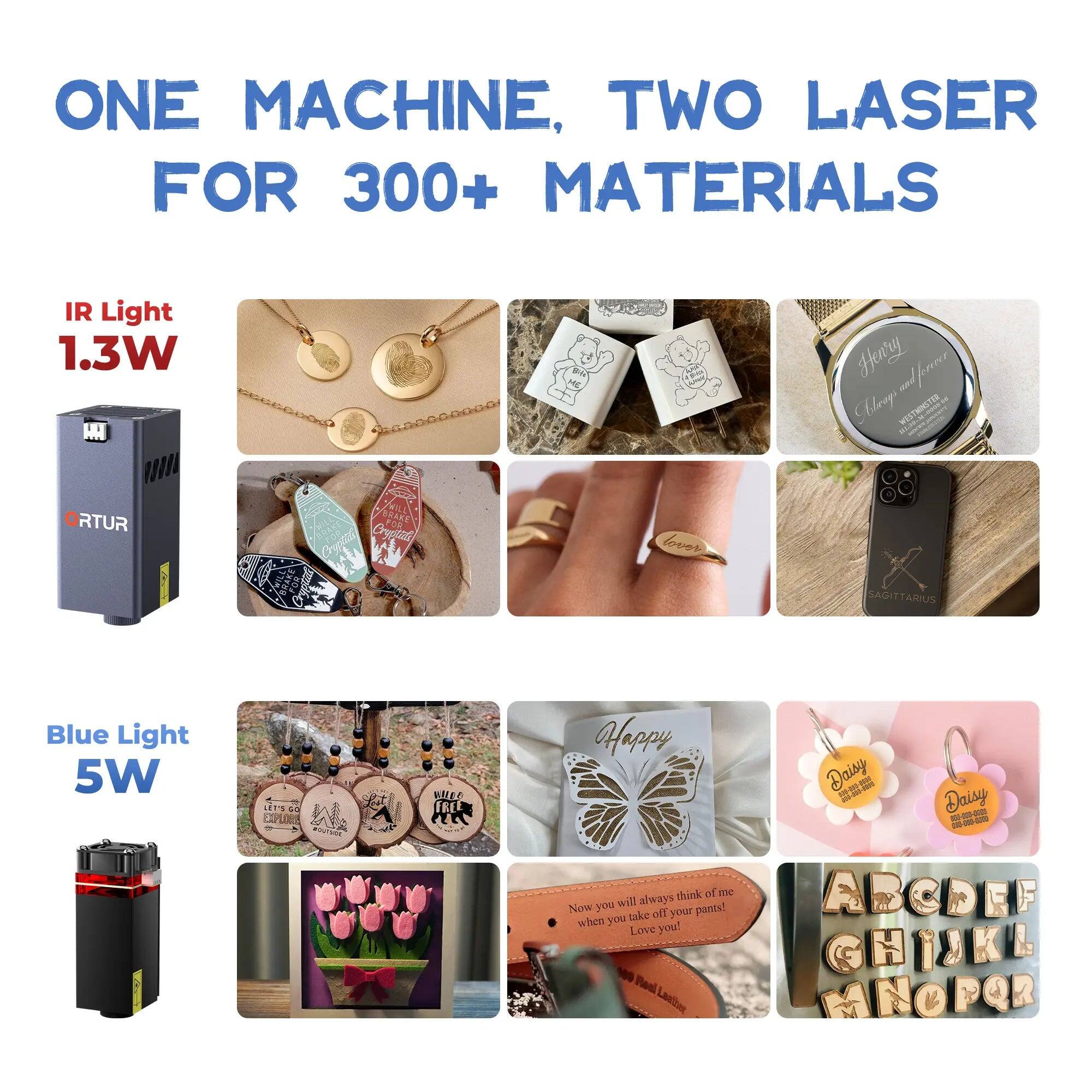 ONE MACHINE, TWO LASER FOR 300+ MATERIALS

IR Light 1.3W

Blue Light 5W

Henry
WESTMINSTER

Happy
Now you will always think of me when you take off your pants! Love you!

Daisy
Daisy

ABCDEF
GHIJKL
MNOPQR