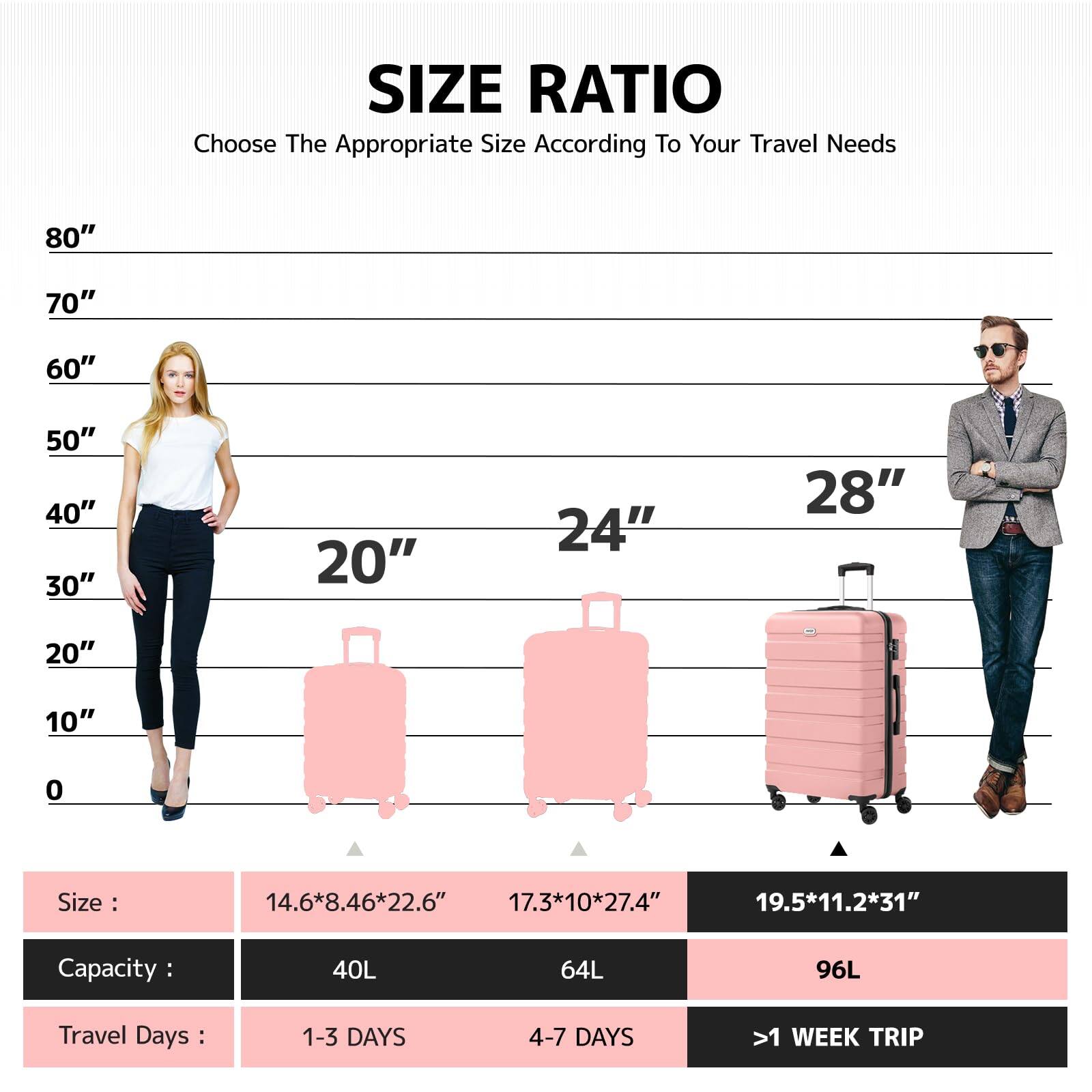 **SIZE RATIO**

Choose The Appropriate Size According To Your Travel Needs

- **80"**
- **70"**
- **60"**
- **50"**
- **40"**
- **30"**
- **20"**
- **24"**
- **28"**

**Size:**
- 14.6*8.46*22.6"  
- 17.3*10*27.4"  
- 19.5*11.2*31"

**Capacity:**
- 40L  
- 64L  
- 96L

**Travel Days:**
- 1-3 DAYS  
- 4-7 DAYS  
- >1 WEEK TRIP