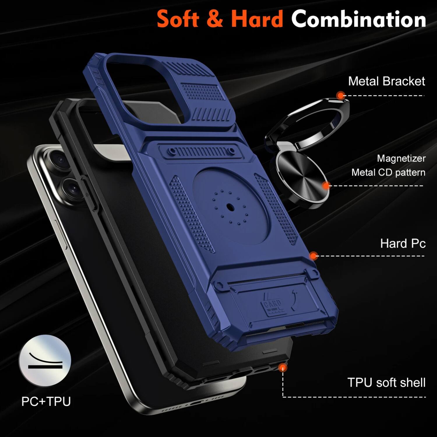 Soft & Hard Combination

- Metal Bracket
- Magnetizer
- Metal CD pattern
- Hard Pc
- TPU soft shell

PC+TPU
