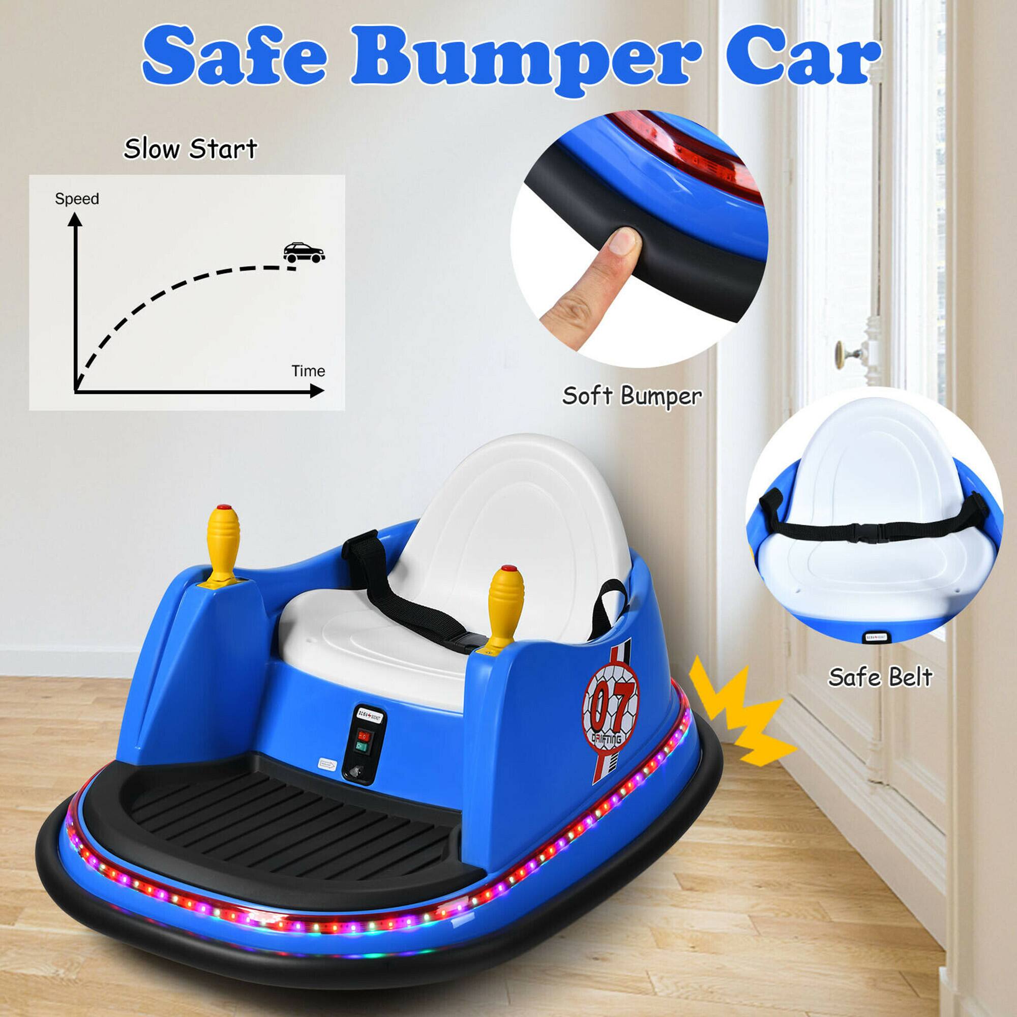 Safe Bumper Car

Slow Start

Speed
Time

Soft Bumper

Safe Belt