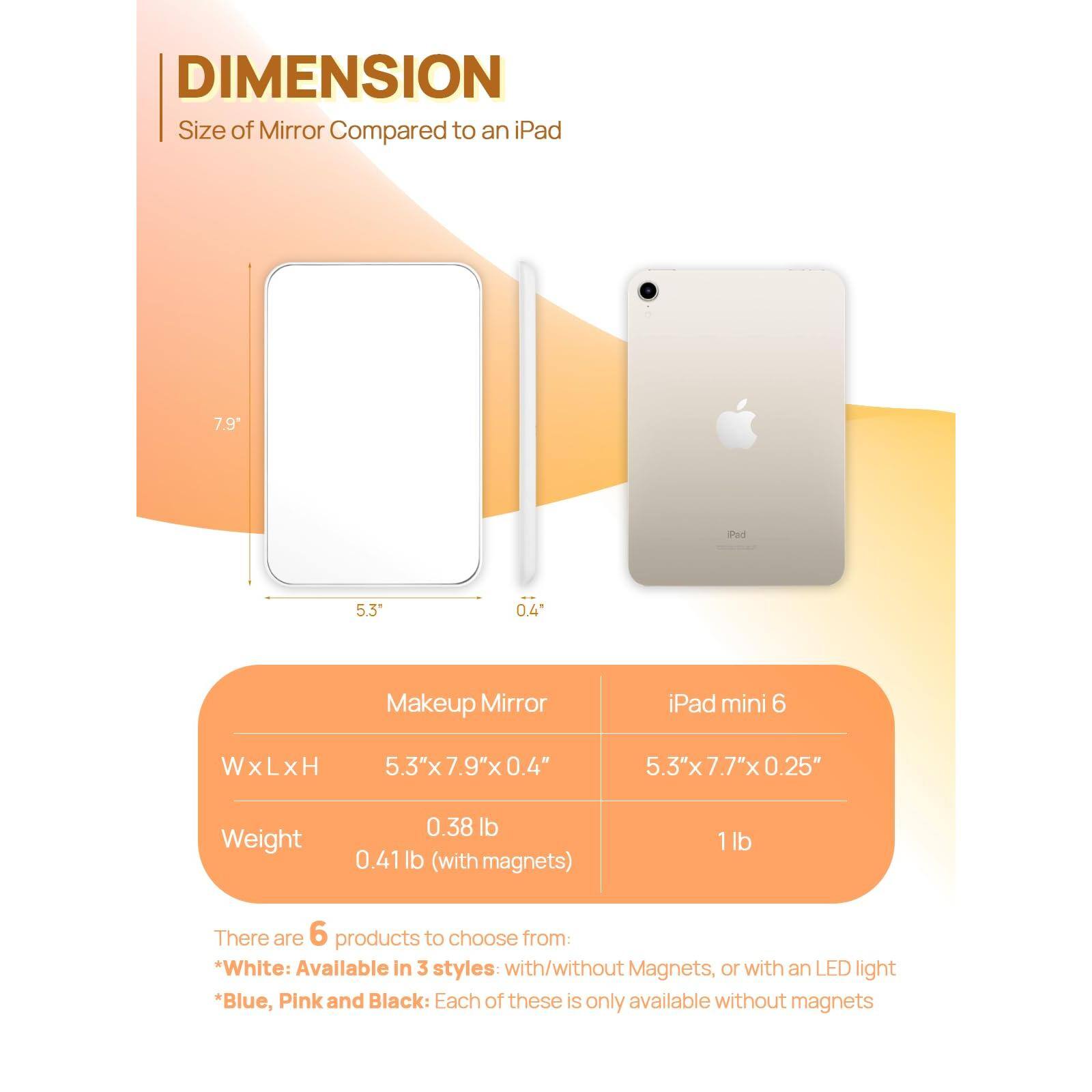**DIMENSION**  
Size of Mirror Compared to an iPad

- **Makeup Mirror**  
  WxLxH: 5.3" x 7.9" x 0.4"  
  Weight: 0.38 lb (without magnets), 0.41 lb (with magnets)

- **iPad mini 6**  
  WxLxH: 5.3" x 7.7" x 0.25"  
  Weight: 1 lb

There are 6 products to choose from:  
- *White*: Available in 3 styles: with/without magnets, or with an LED light  
- *Blue, Pink, and Black*: Each of these is only available without magnets