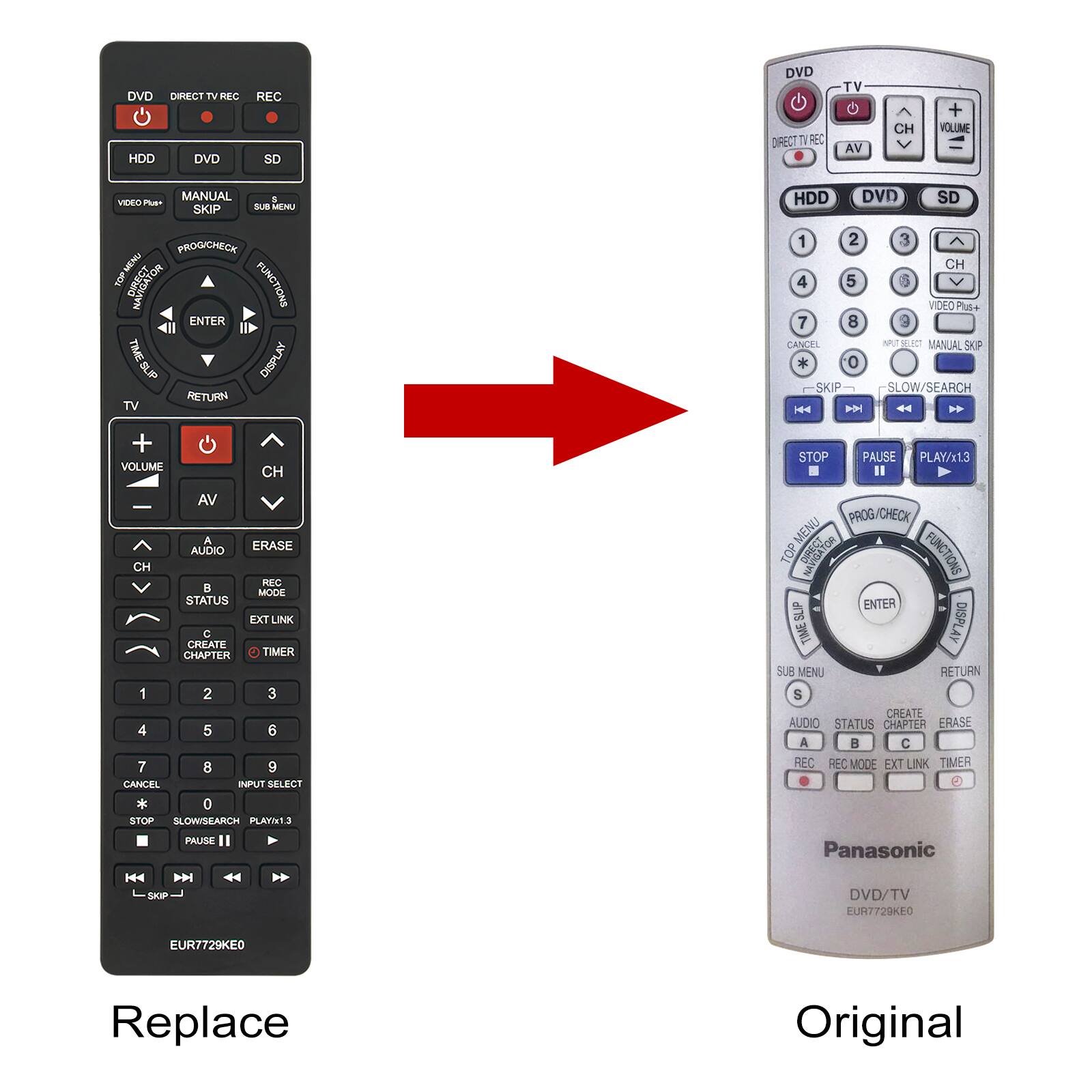 **Replace**

DVD DIRECT TV REC  
HDD DVD SD  
VIDEO Plus MANUAL SKIP SUB MENU  
PROGICHECK FUNCTIONS ENTER TIME DISPLAY SLIP RETURN TV CH AV VOLUME  
1 2 3 4 5 6 7 8 9 CANCEL SLOW/SEARCH HH  
PAUSE PLAY/x1.3 STOP  
AUDIO STATUS EXT LINK TIMER  
CREATE CHAPTER  
A B C REC REC MODE  
EUR7729KE0  

**Original**

DVD TV  
DIRECT TV REC  
HDD DVD SD  
VIDEO Plus MANUAL SKIP  
PROG/CHECK FUNCTIONS ENTER TIME DISPLAY SUB MENU RETURN TV CH AV VOLUME  
1 2 3 4 5 6 7 8 9 CANCEL SLOW/SEARCH PLAY/x1.3  
PAUSE STOP  
AUDIO STATUS EXT LINK TIMER  
CREATE CHAPTER  
A B C REC REC MODE  
EUR7729KE0