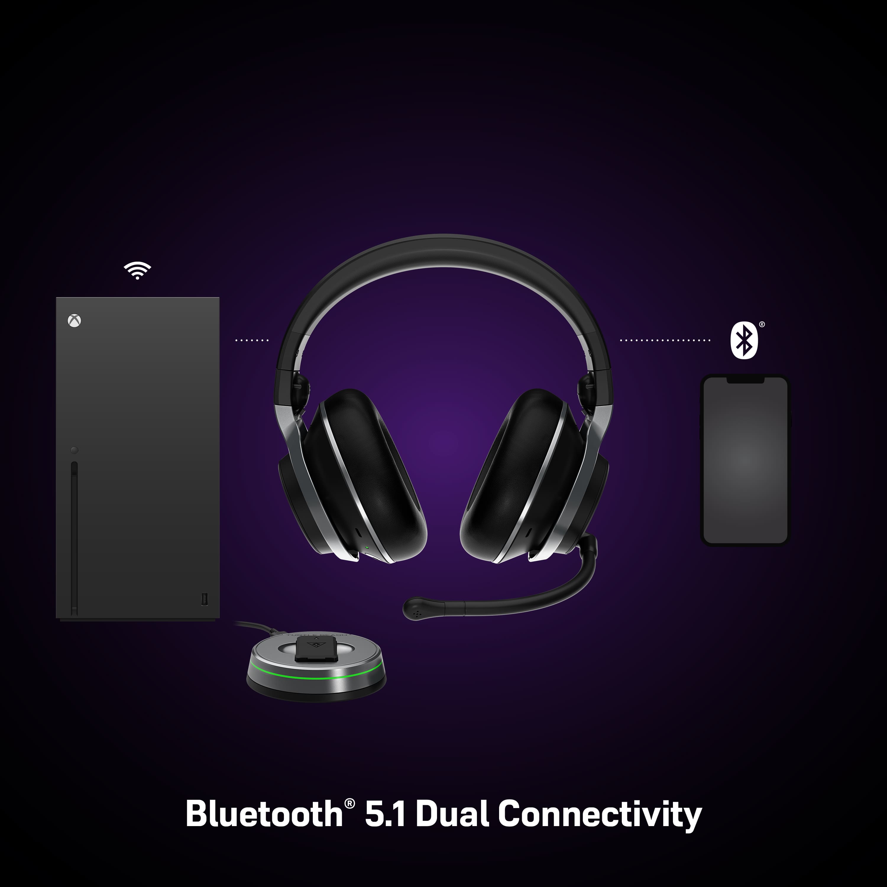 Bluetooth 5.1 Dual Connectivity
