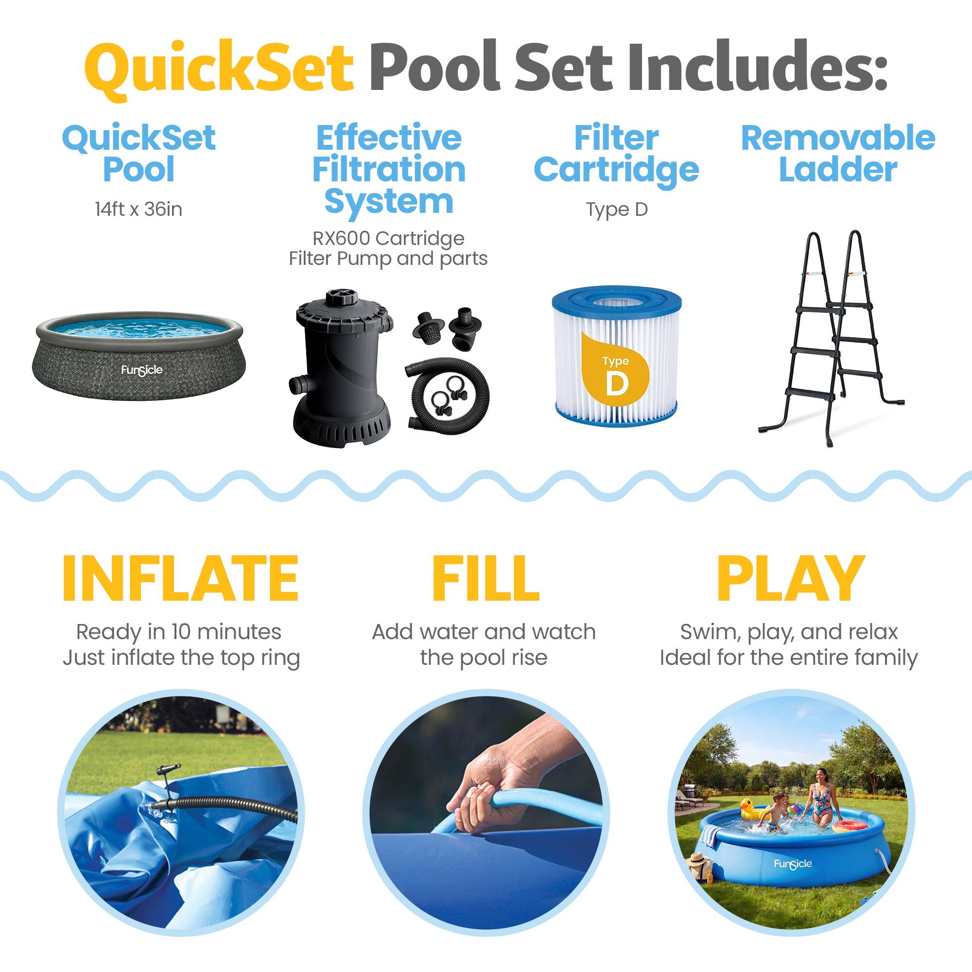 QuickSet Pool Set Includes:  
- QuickSet Pool (14ft x 36in)  
- Effective Filtration System (RX600 Cartridge Filter Pump and parts)  
- Filter Cartridge (Type D)  
- Removable Ladder  

INFLATE  
Ready in 10 minutes  
Just inflate the top ring  

FILL  
Add water and watch the pool rise  

PLAY  
Swim, play, and relax  
Ideal for the entire family