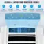 The text on the image is grouped and corrected as follows:

1. Clear & Intuitive Control Panel:
	* Timer: 1-24 hours for unit to turn on/off
	* Fan Speed: Low, medium and high
	* Mode: Cool, dry and fan
	* Auto Swing: 90 degrees from up to down
	* Sleep Mode
	* Over-Flow Protection
	* Auto temperature
	* Auto shut off when adjustment the water tank is full
2. Air Sweep:
	* Cool
	* Dehumidify
	* Fan: High, medium, low
3. Water Tank Full:
	* Sleep
	* Cool
	* Dehumidify
	* Fan: High, medium, low