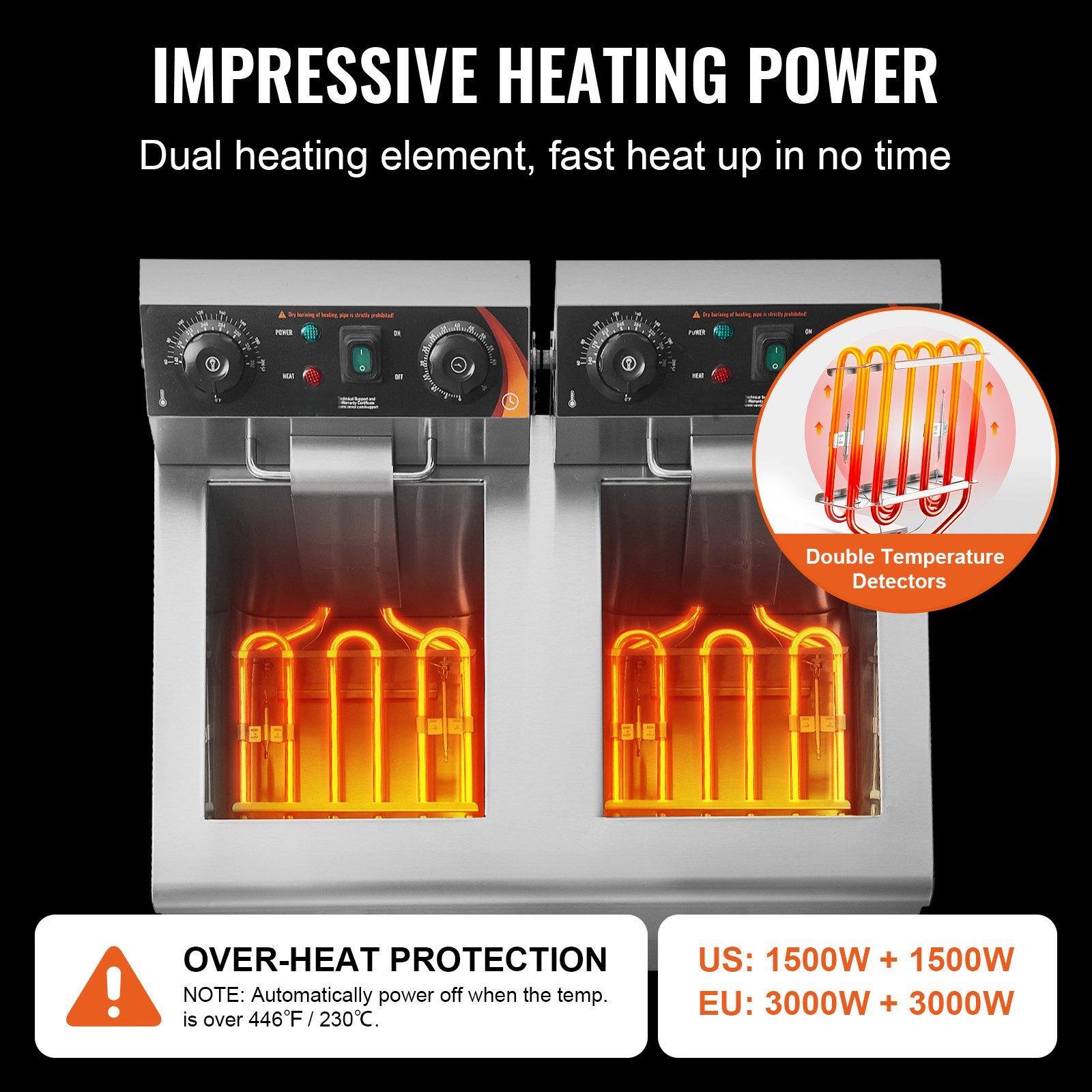 **IMPRESSIVE HEATING POWER**

- Dual heating element, fast heat up in no time
- Double Temperature Detectors

**OVER-HEAT PROTECTION**

- NOTE: Automatically power off when the temp. is over 446°F / 230°C.

**POWER**

- US: 1500W + 1500W
- EU: 3000W + 3000W