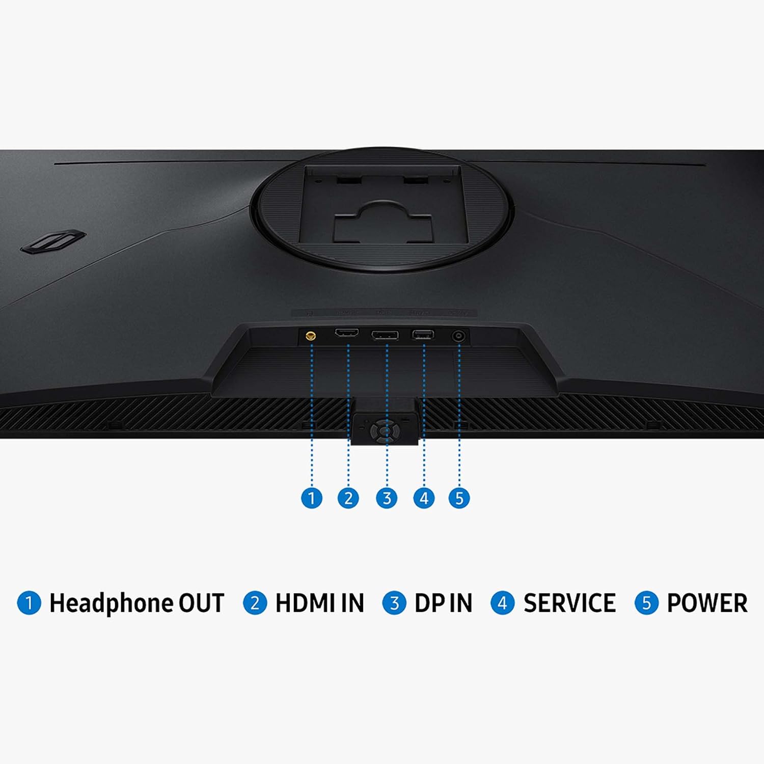 1. Headphone OUT  
2. HDMI IN  
3. DP IN  
4. SERVICE  
5. POWER